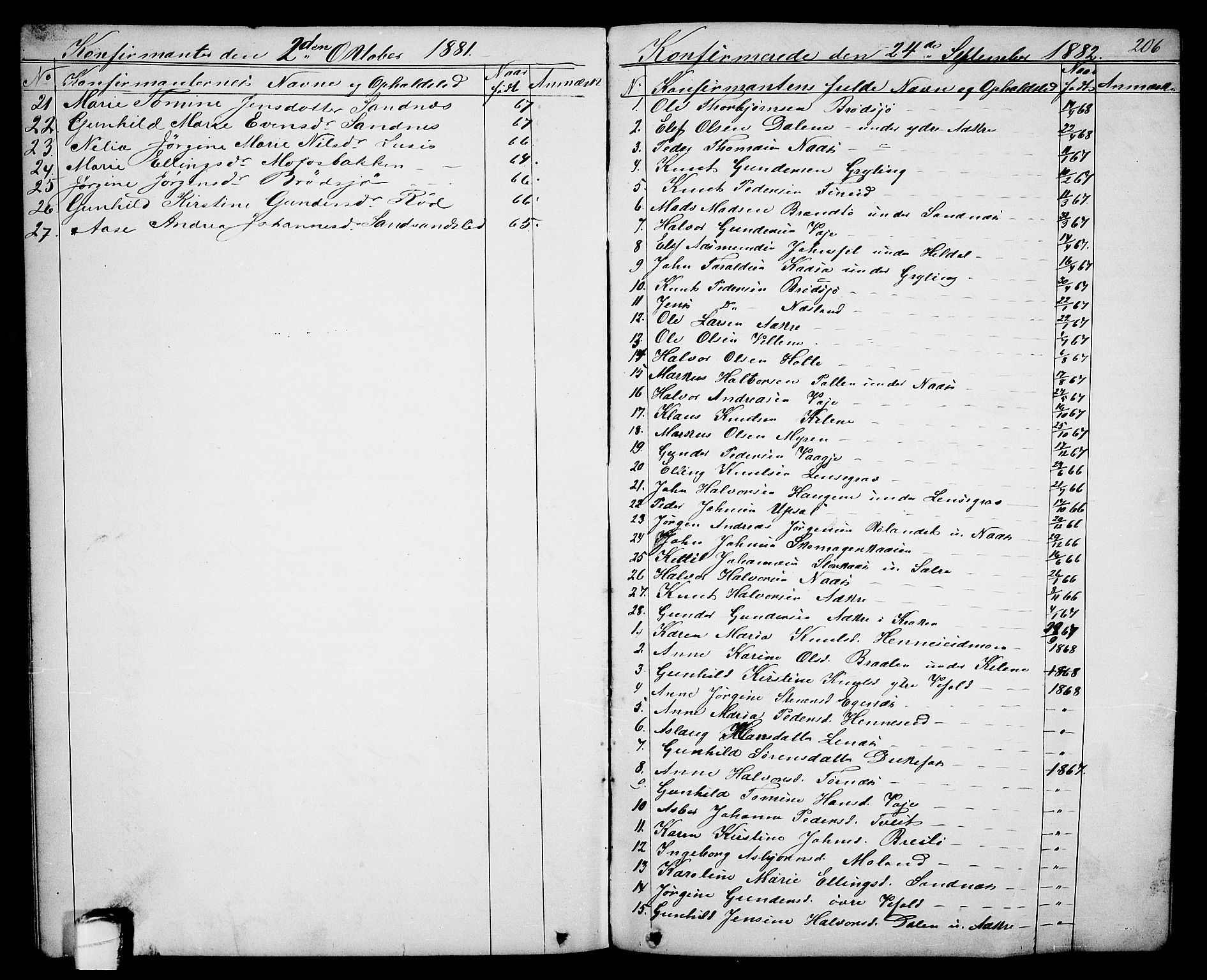 Drangedal kirkebøker, AV/SAKO-A-258/G/Ga/L0002: Parish register (copy) no. I 2, 1856-1887, p. 206
