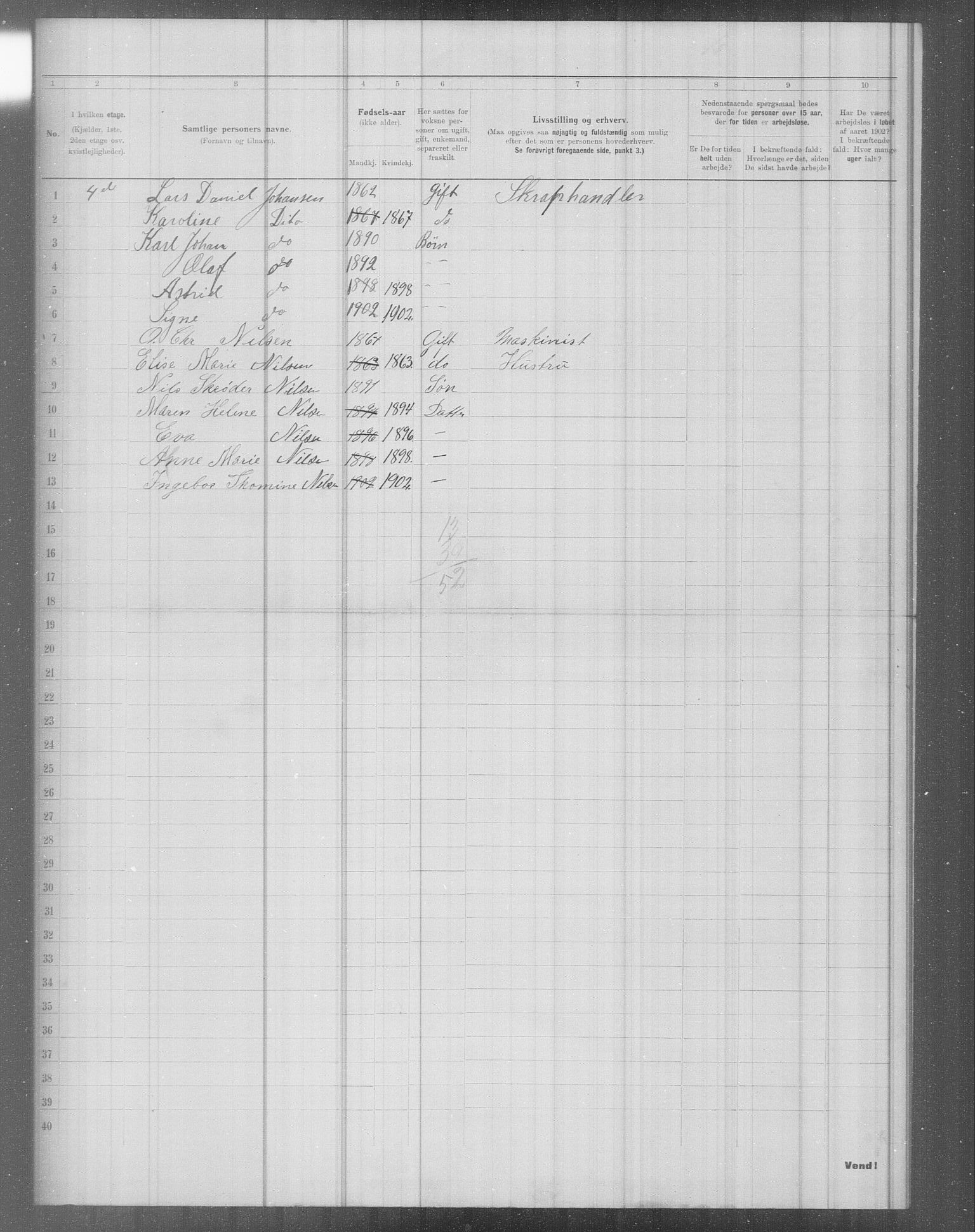 OBA, Municipal Census 1902 for Kristiania, 1902, p. 5198
