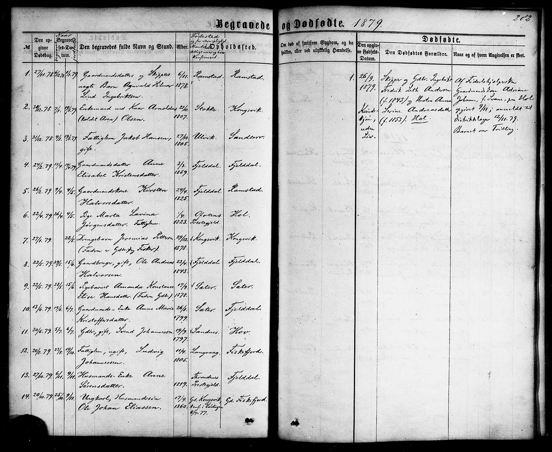 Ministerialprotokoller, klokkerbøker og fødselsregistre - Nordland, AV/SAT-A-1459/865/L0923: Parish register (official) no. 865A01, 1864-1884, p. 282