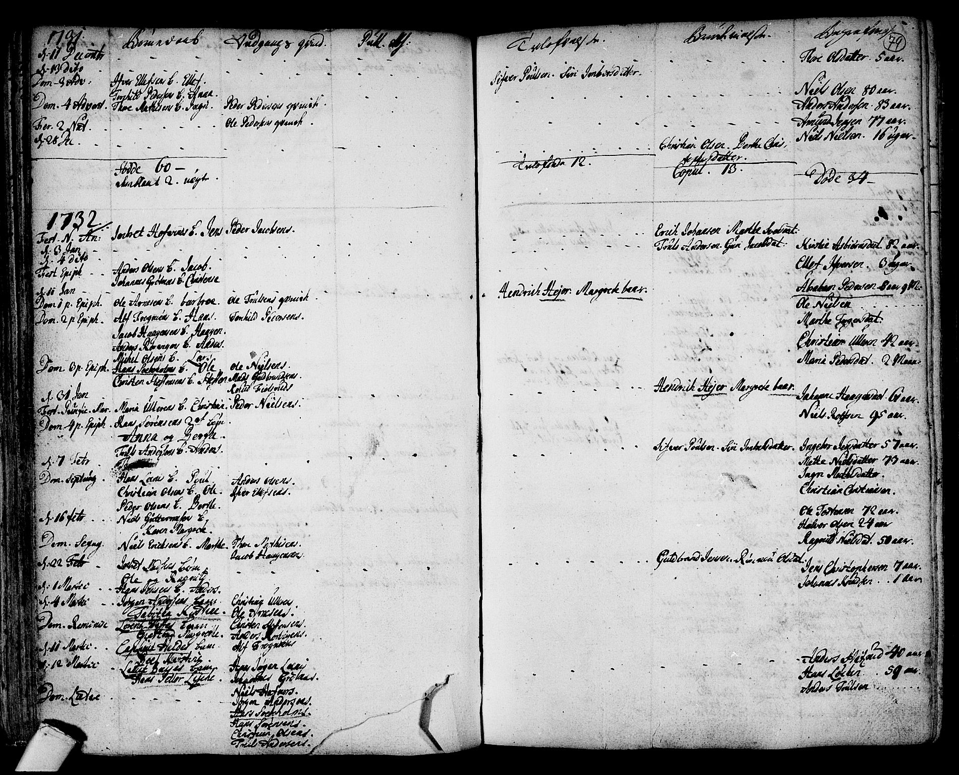 Hole kirkebøker, AV/SAKO-A-228/F/Fa/L0001: Parish register (official) no. I 1, 1716-1765, p. 79