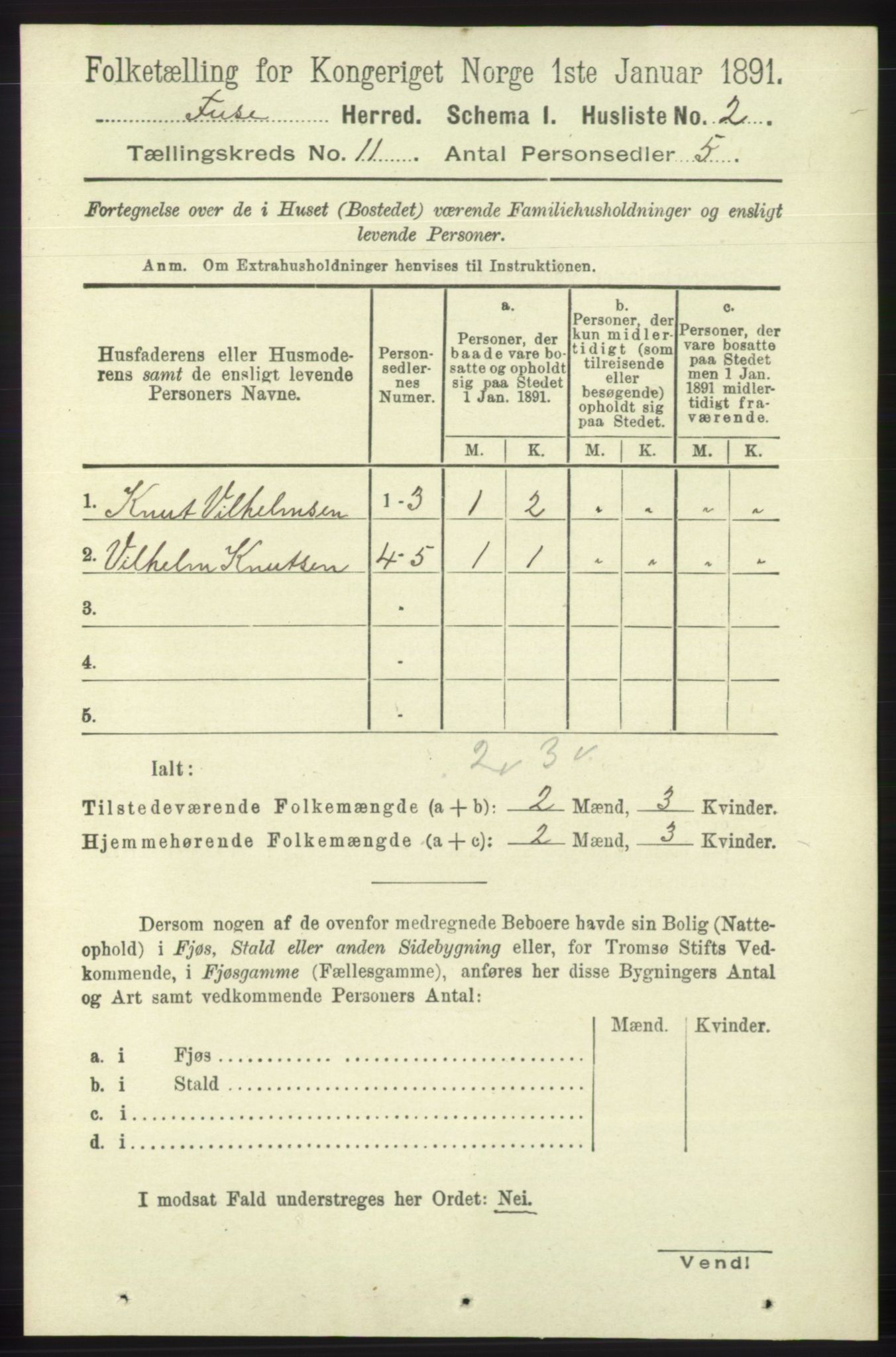 RA, 1891 census for 1241 Fusa, 1891, p. 2087