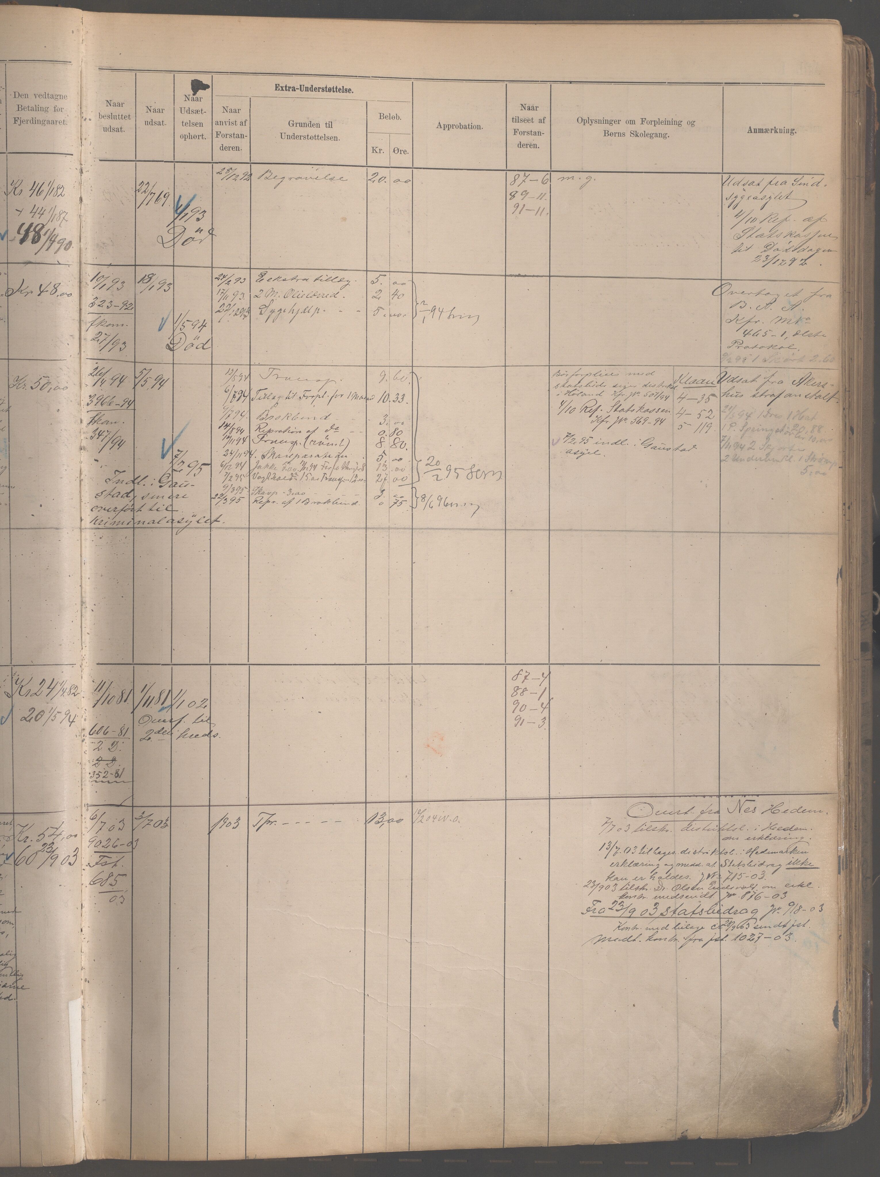 Fattigvesenet, OBA/A-20045/H/Hb/L0004: Manntallsprotokoll. Mnr. 400-1001, 1888-1901, p. 33a