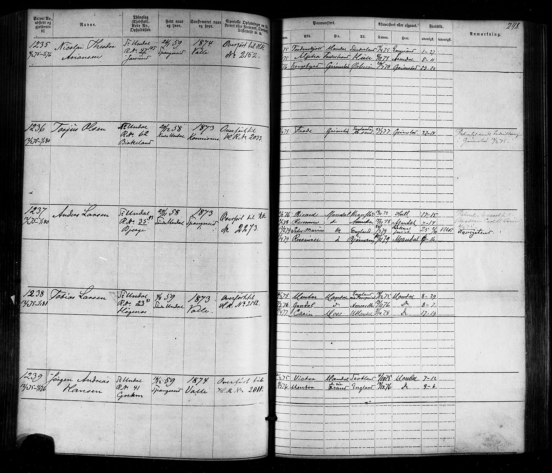 Mandal mønstringskrets, SAK/2031-0016/F/Fa/L0005: Annotasjonsrulle nr 1-1909 med register, Y-15, 1868-1880, p. 288