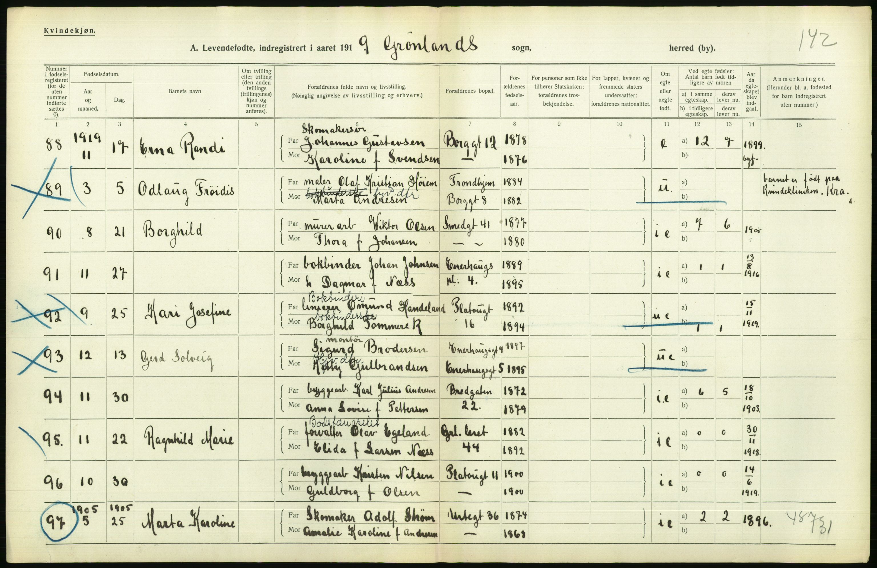 Statistisk sentralbyrå, Sosiodemografiske emner, Befolkning, AV/RA-S-2228/D/Df/Dfb/Dfbi/L0008: Kristiania: Levendefødte menn og kvinner., 1919