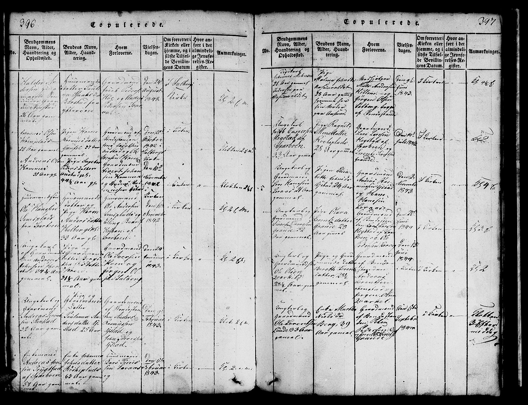 Ministerialprotokoller, klokkerbøker og fødselsregistre - Nord-Trøndelag, AV/SAT-A-1458/731/L0310: Parish register (copy) no. 731C01, 1816-1874, p. 396-397