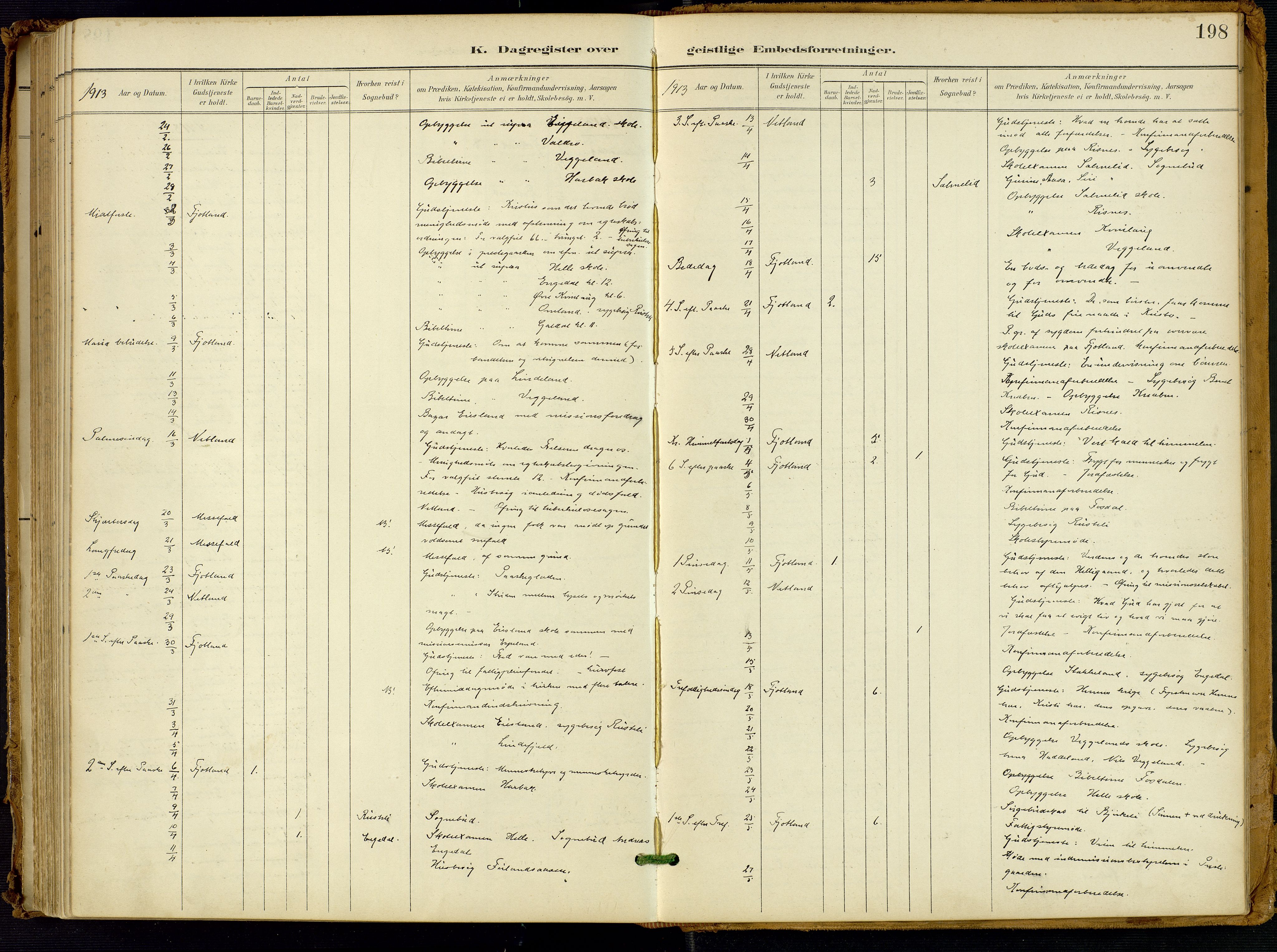 Fjotland sokneprestkontor, AV/SAK-1111-0010/F/Fa/L0003: Parish register (official) no. A 3, 1899-1917, p. 198