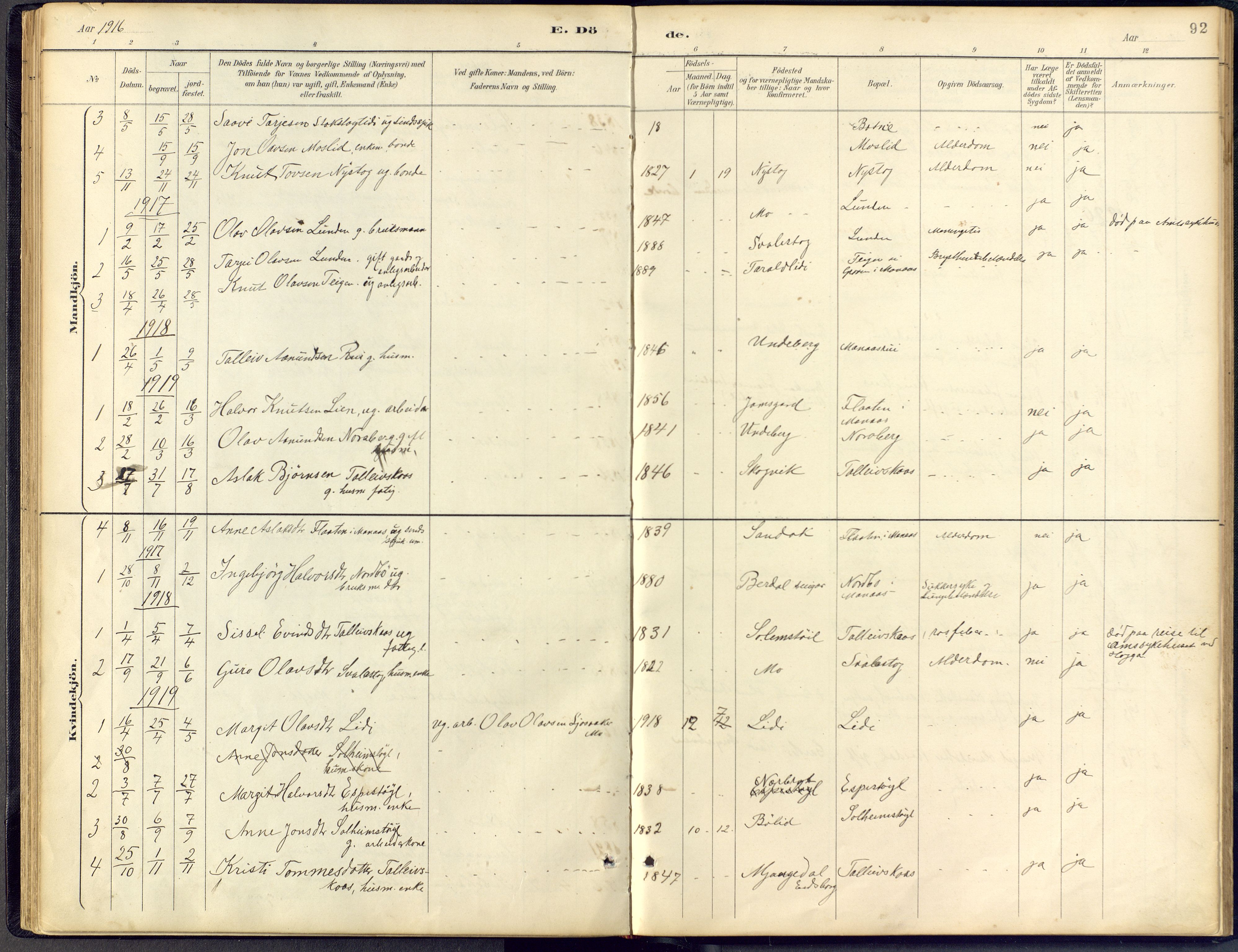 Vinje kirkebøker, SAKO/A-312/F/Fb/L0002: Parish register (official) no. II 2, 1887-1925, p. 92