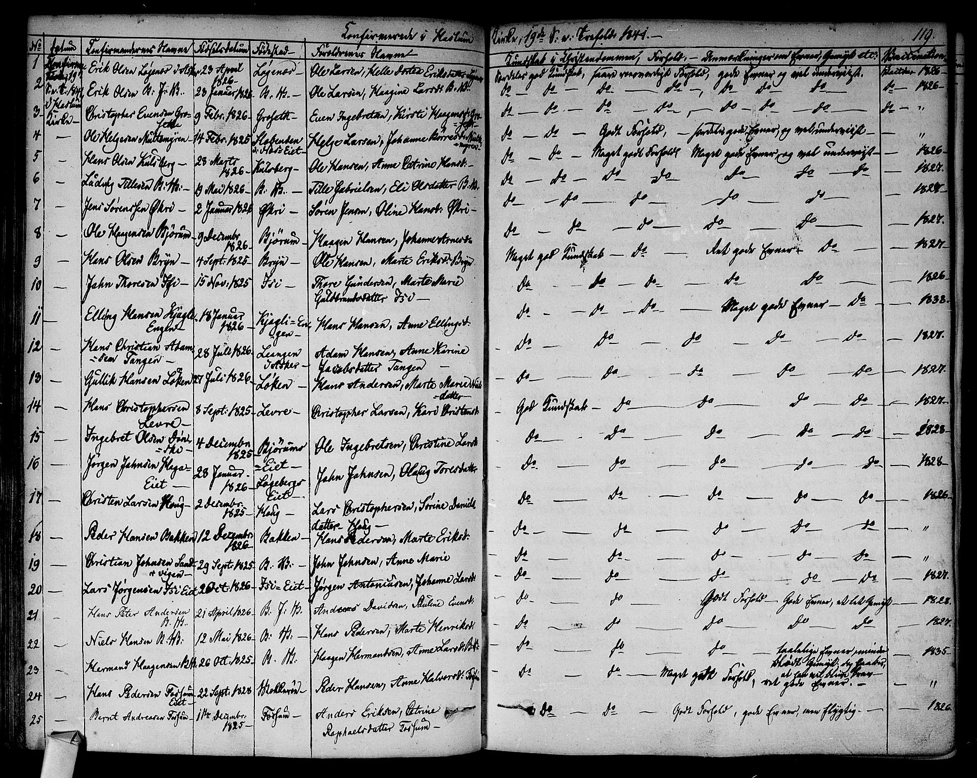 Asker prestekontor Kirkebøker, AV/SAO-A-10256a/F/Fa/L0009: Parish register (official) no. I 9, 1825-1878, p. 119