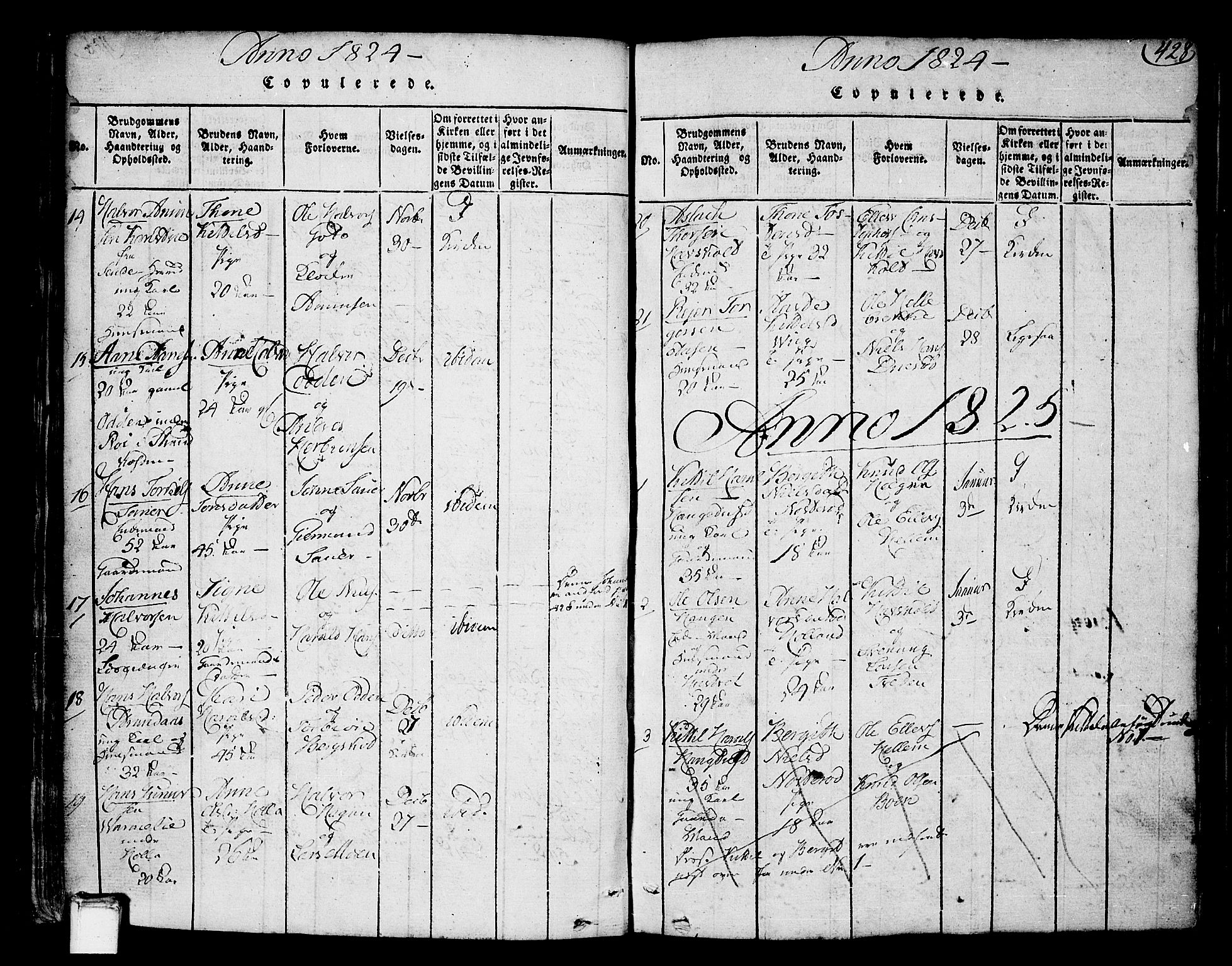 Heddal kirkebøker, SAKO/A-268/F/Fa/L0005: Parish register (official) no. I 5, 1814-1837, p. 427-428