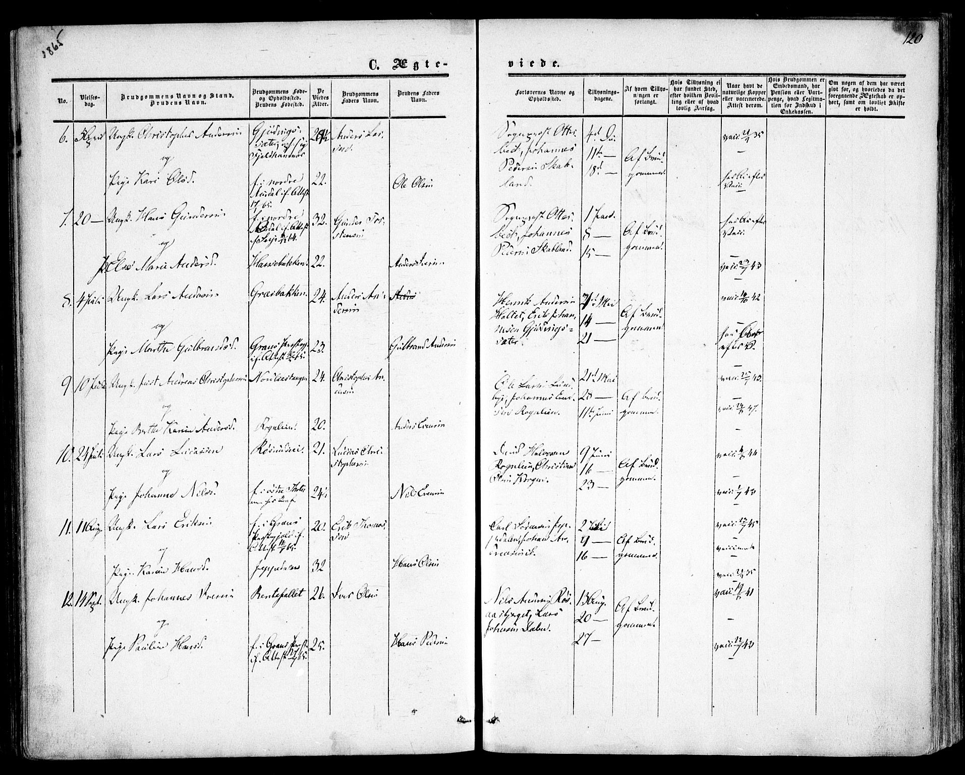 Hurdal prestekontor Kirkebøker, AV/SAO-A-10889/F/Fa/L0006: Parish register (official) no. I 6, 1860-1877, p. 120