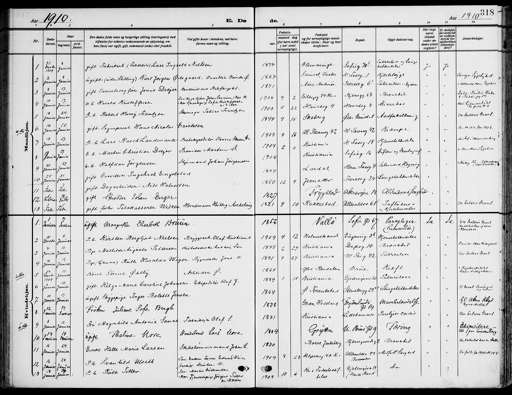 Gamle Aker prestekontor Kirkebøker, AV/SAO-A-10617a/F/L0014: Parish register (official) no. 14, 1909-1924, p. 318