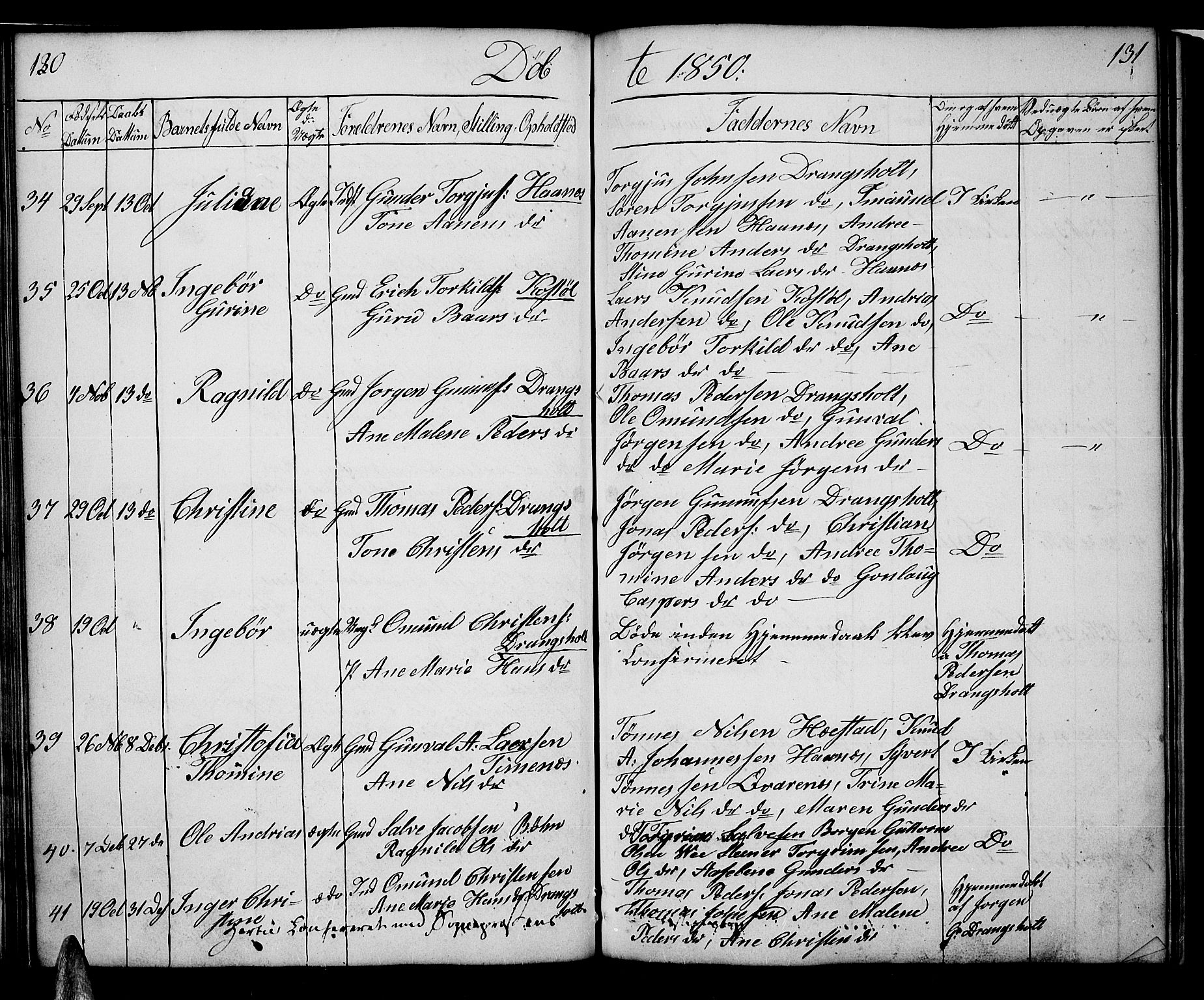 Tveit sokneprestkontor, SAK/1111-0043/F/Fb/L0002: Parish register (copy) no. B 2, 1835-1854, p. 130-131