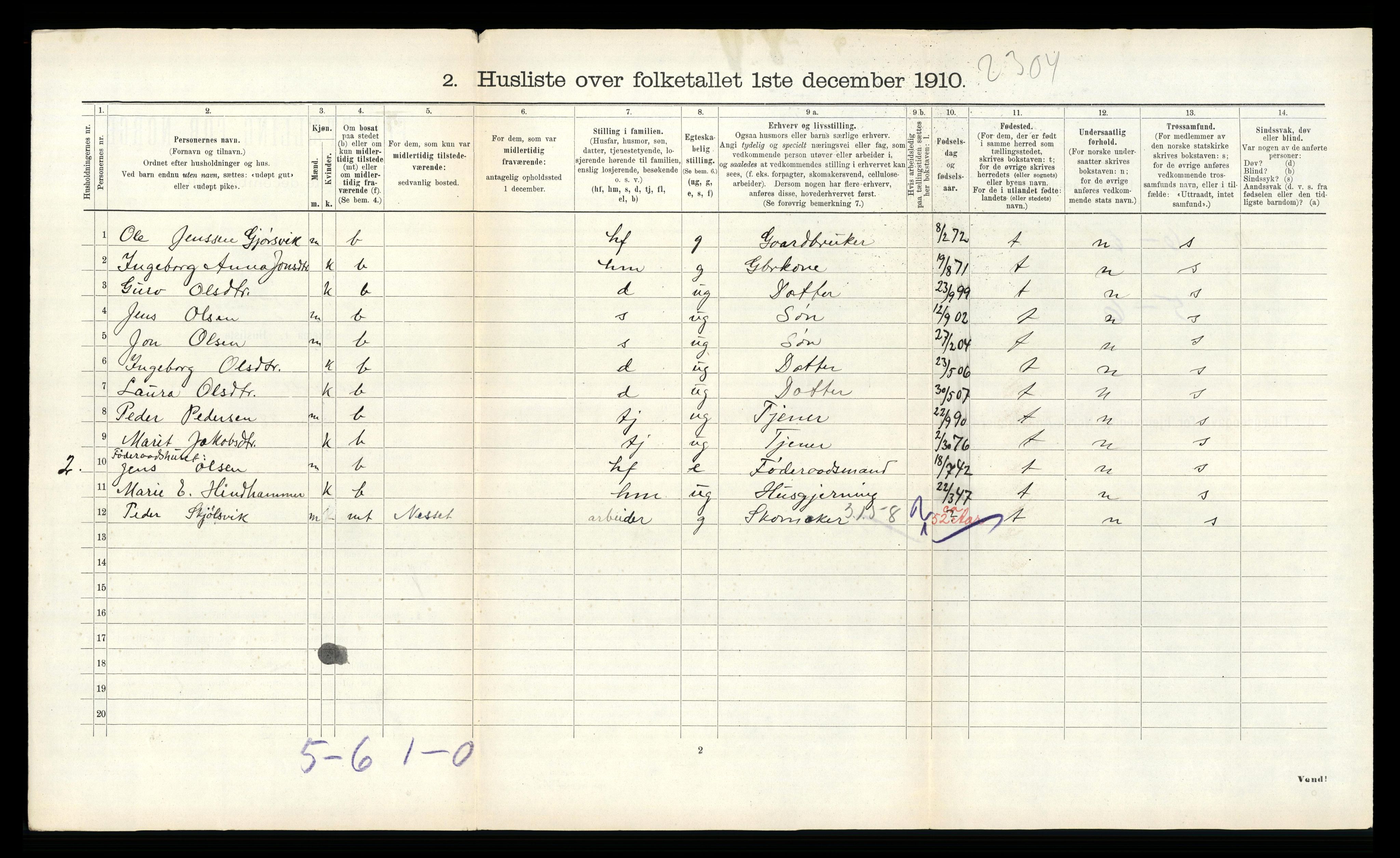 RA, 1910 census for Tingvoll, 1910, p. 596