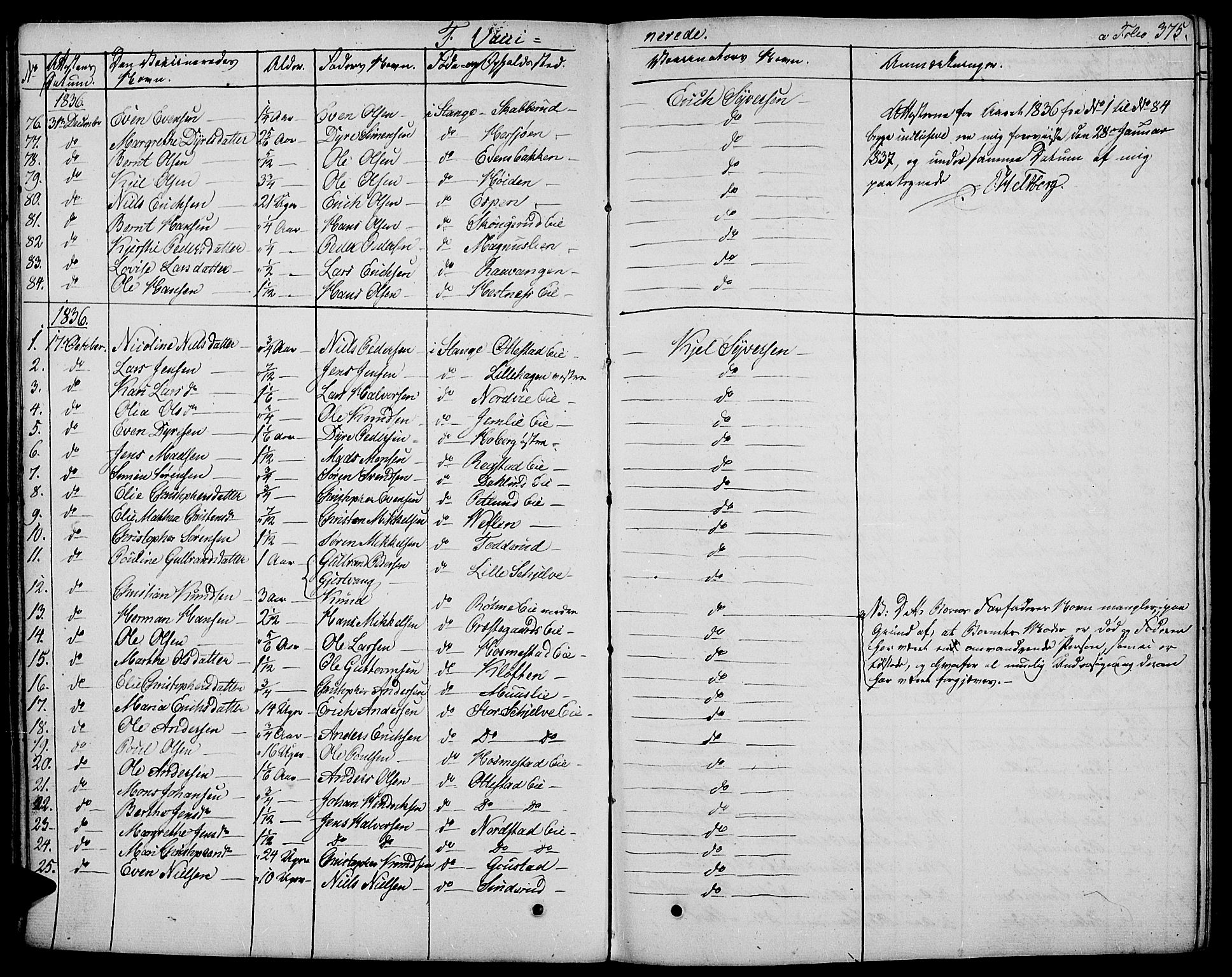 Stange prestekontor, AV/SAH-PREST-002/K/L0009: Parish register (official) no. 9, 1826-1835, p. 375