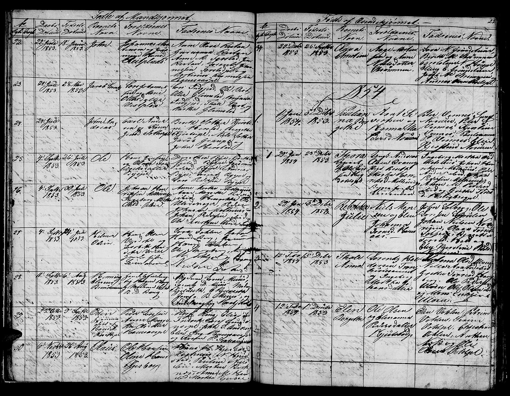 Ministerialprotokoller, klokkerbøker og fødselsregistre - Nord-Trøndelag, SAT/A-1458/730/L0299: Parish register (copy) no. 730C02, 1849-1871, p. 22