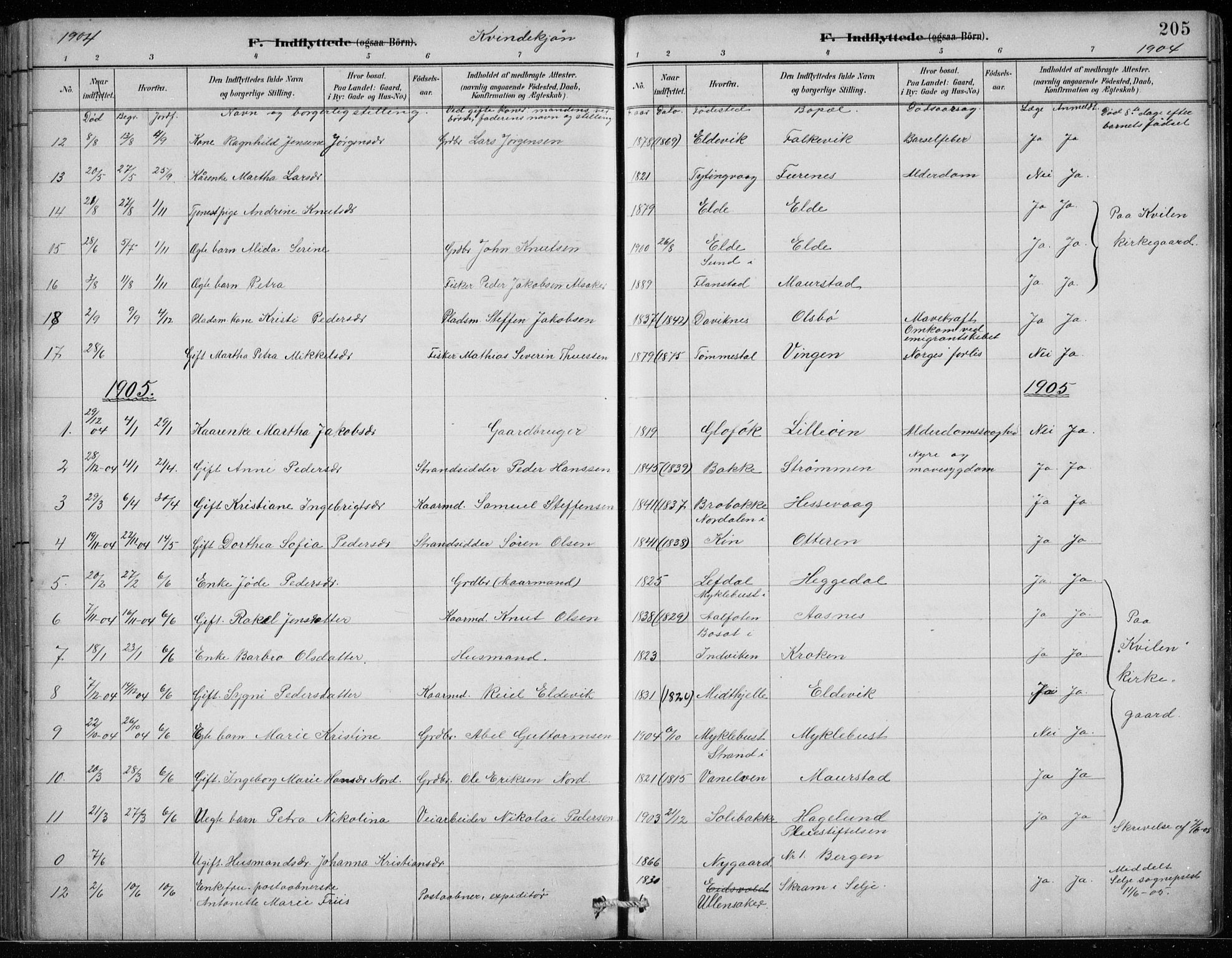 Davik sokneprestembete, AV/SAB-A-79701/H/Hab/Habc/L0002: Parish register (copy) no. C 2, 1889-1906, p. 205