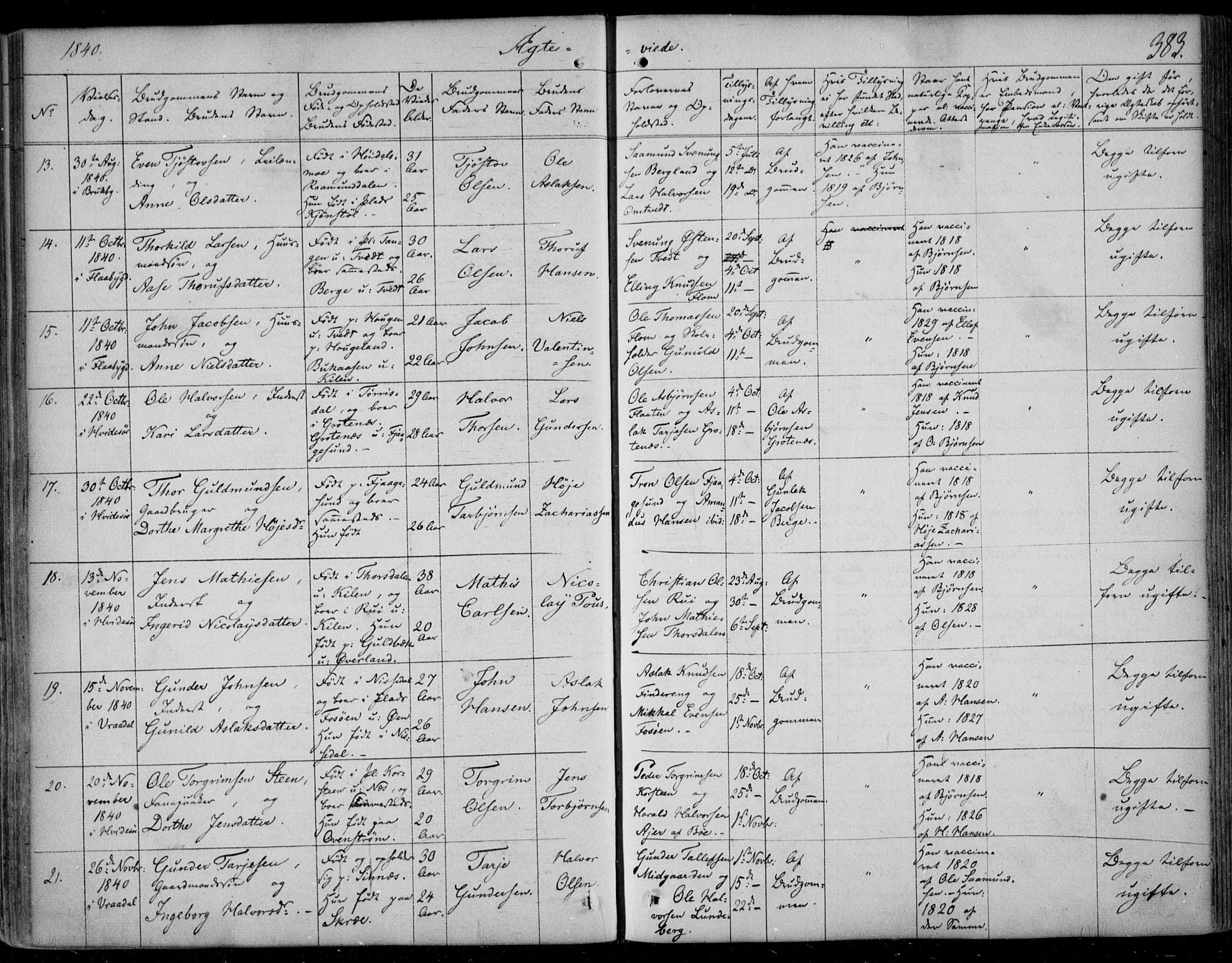 Kviteseid kirkebøker, SAKO/A-276/F/Fa/L0006: Parish register (official) no. I 6, 1836-1858, p. 383