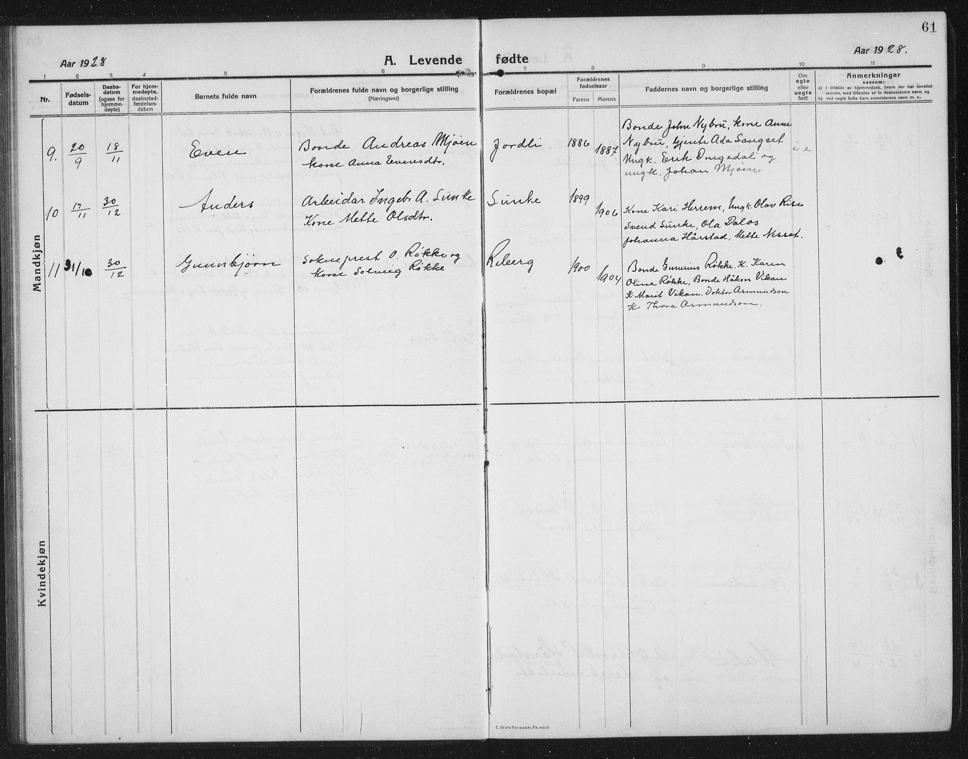 Ministerialprotokoller, klokkerbøker og fødselsregistre - Sør-Trøndelag, SAT/A-1456/674/L0877: Parish register (copy) no. 674C04, 1913-1940, p. 61