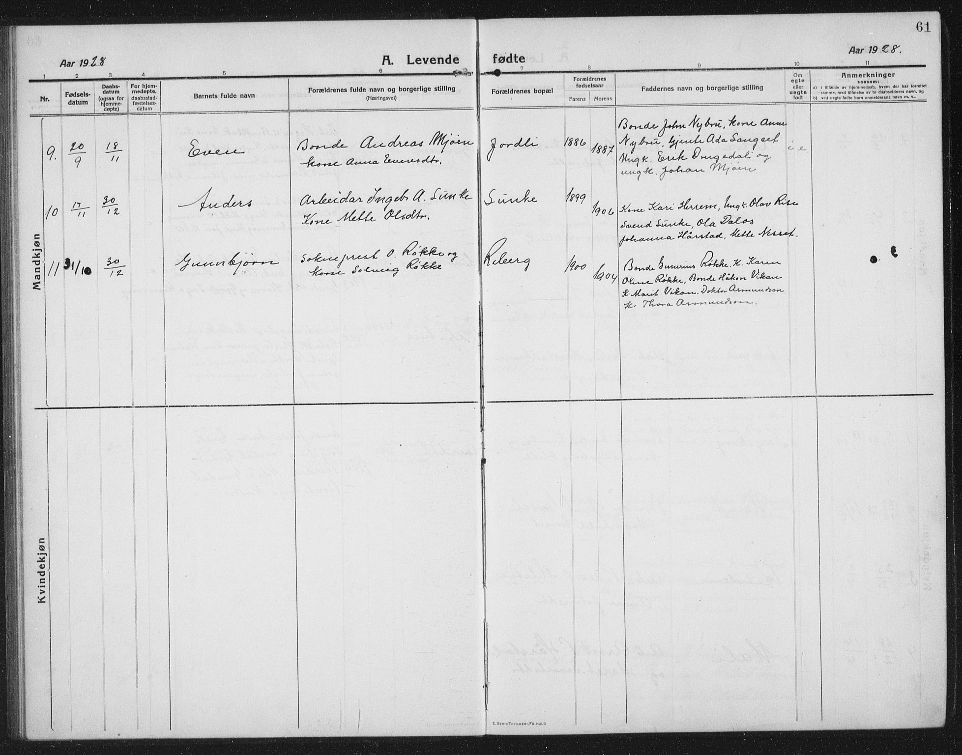 Ministerialprotokoller, klokkerbøker og fødselsregistre - Sør-Trøndelag, AV/SAT-A-1456/674/L0877: Parish register (copy) no. 674C04, 1913-1940, p. 61