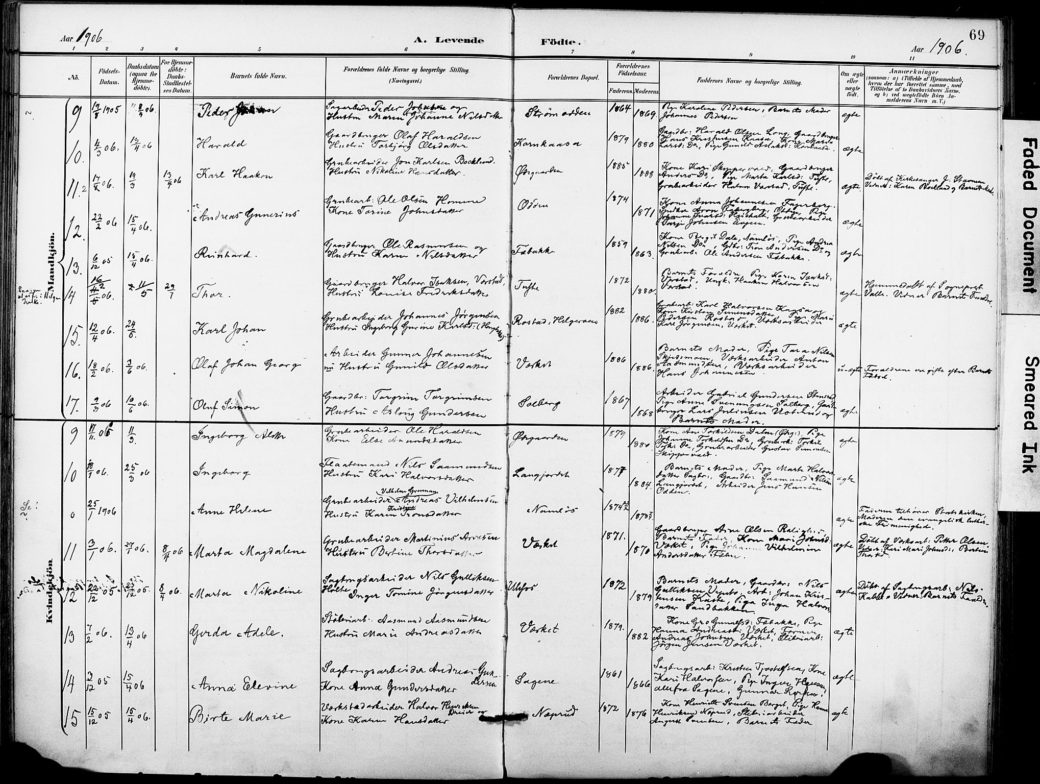 Holla kirkebøker, SAKO/A-272/F/Fa/L0010: Parish register (official) no. 10, 1897-1907, p. 69