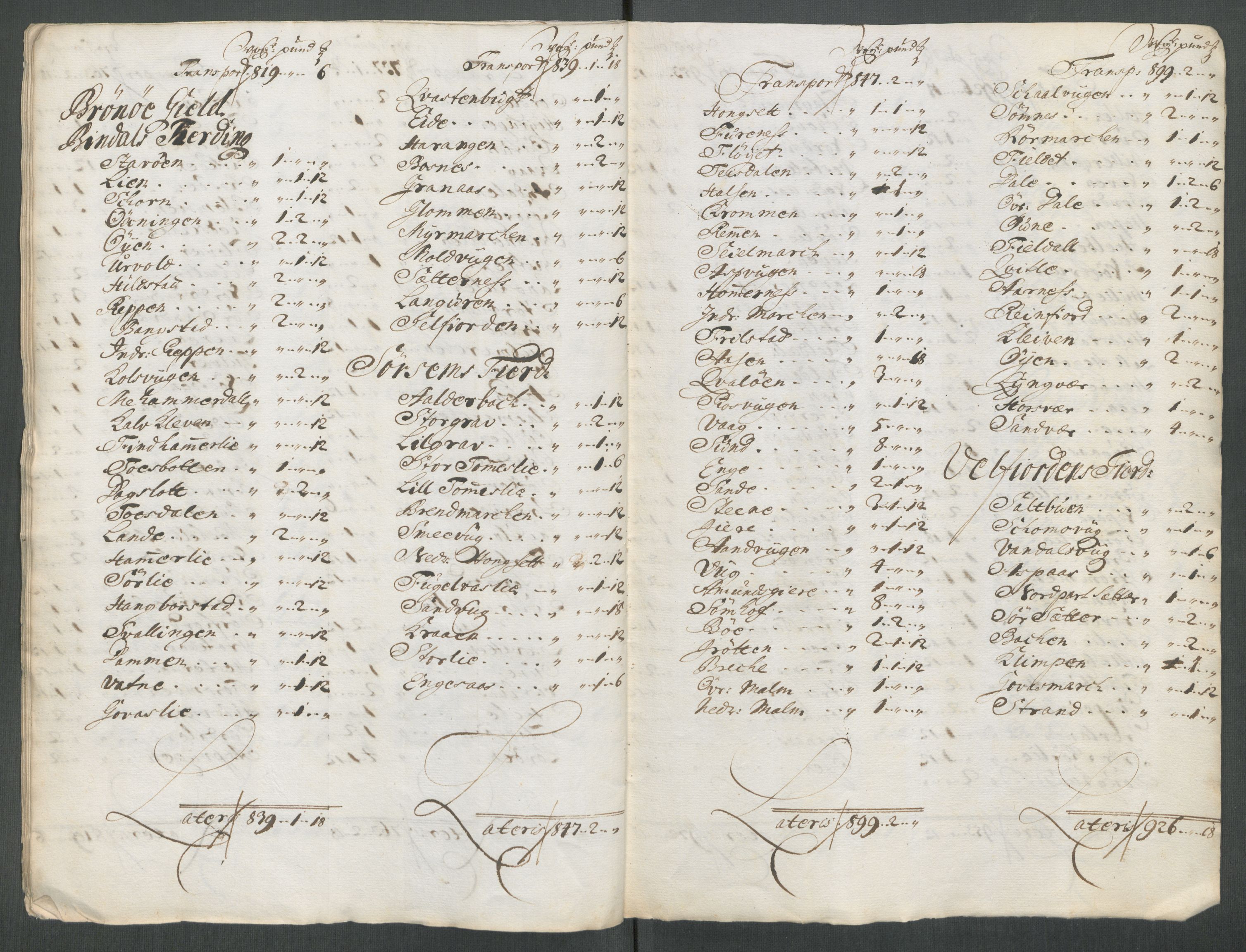 Rentekammeret inntil 1814, Reviderte regnskaper, Fogderegnskap, AV/RA-EA-4092/R65/L4512: Fogderegnskap Helgeland, 1712-1713, p. 444