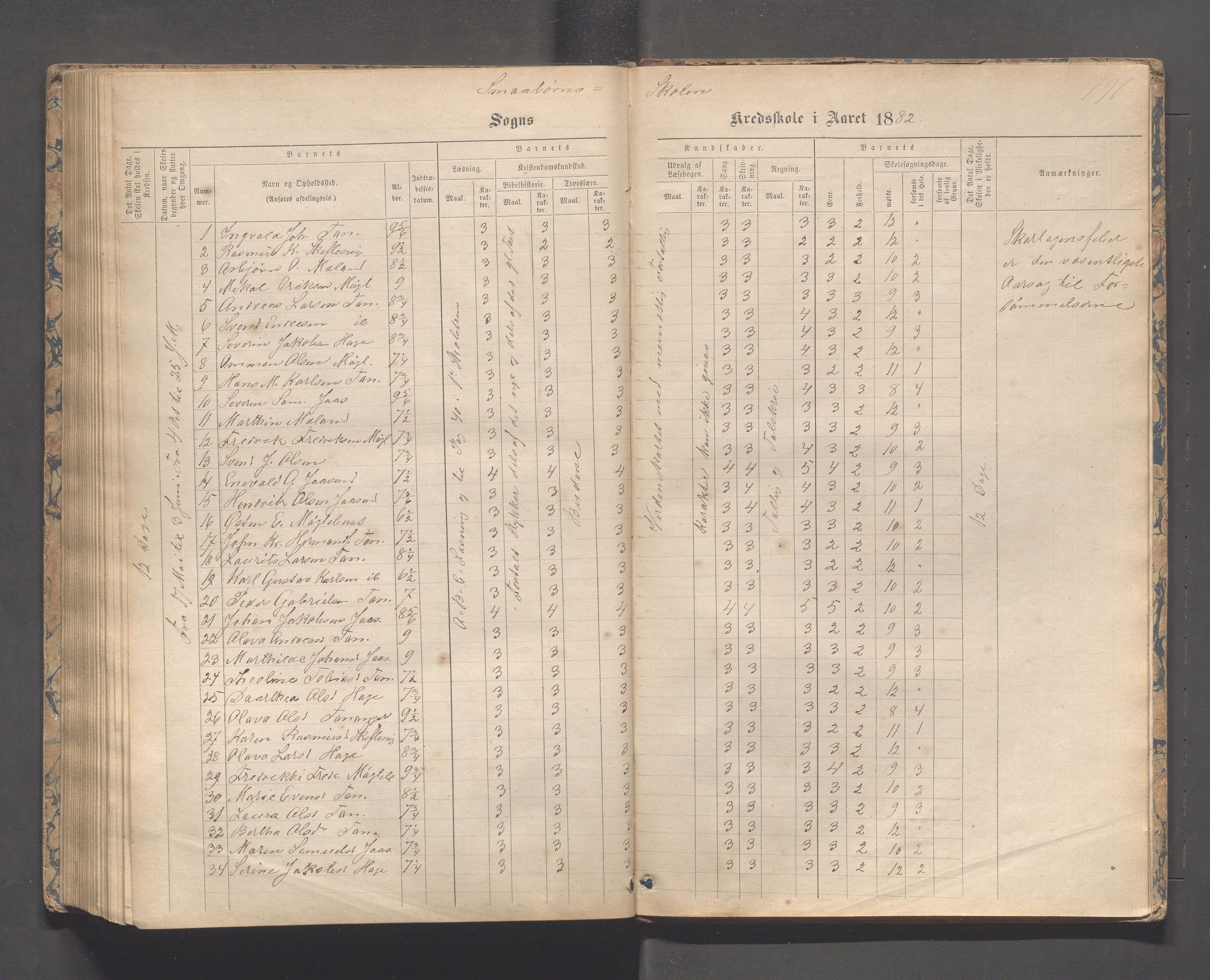 Håland kommune - Tananger skole, IKAR/K-102443/F/L0003: Skoleprotokoll , 1867-1884, p. 189b-190a