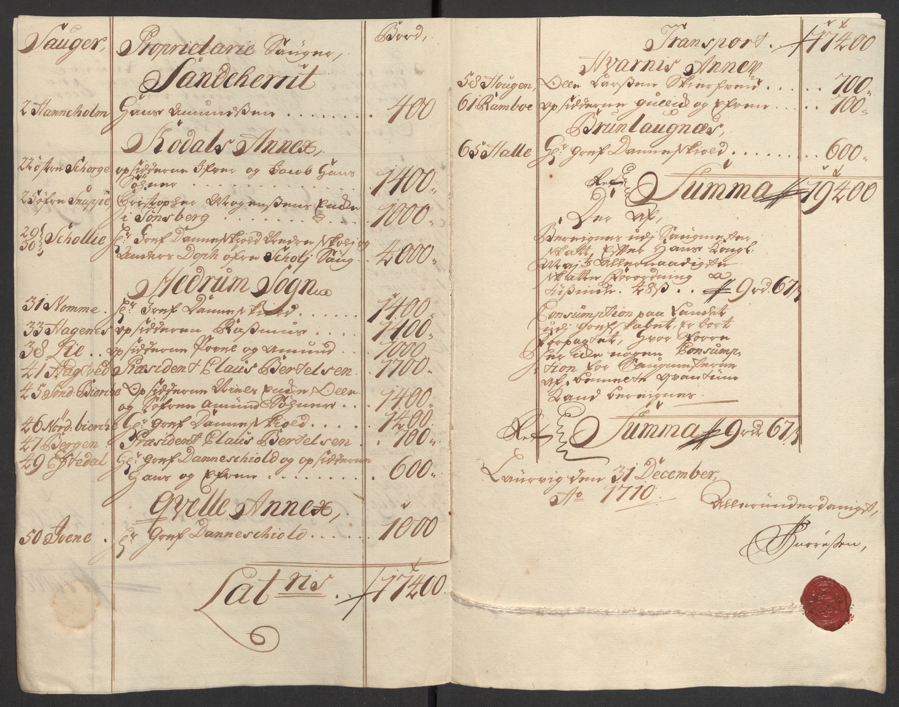 Rentekammeret inntil 1814, Reviderte regnskaper, Fogderegnskap, RA/EA-4092/R33/L1981: Fogderegnskap Larvik grevskap, 1709-1710, p. 392