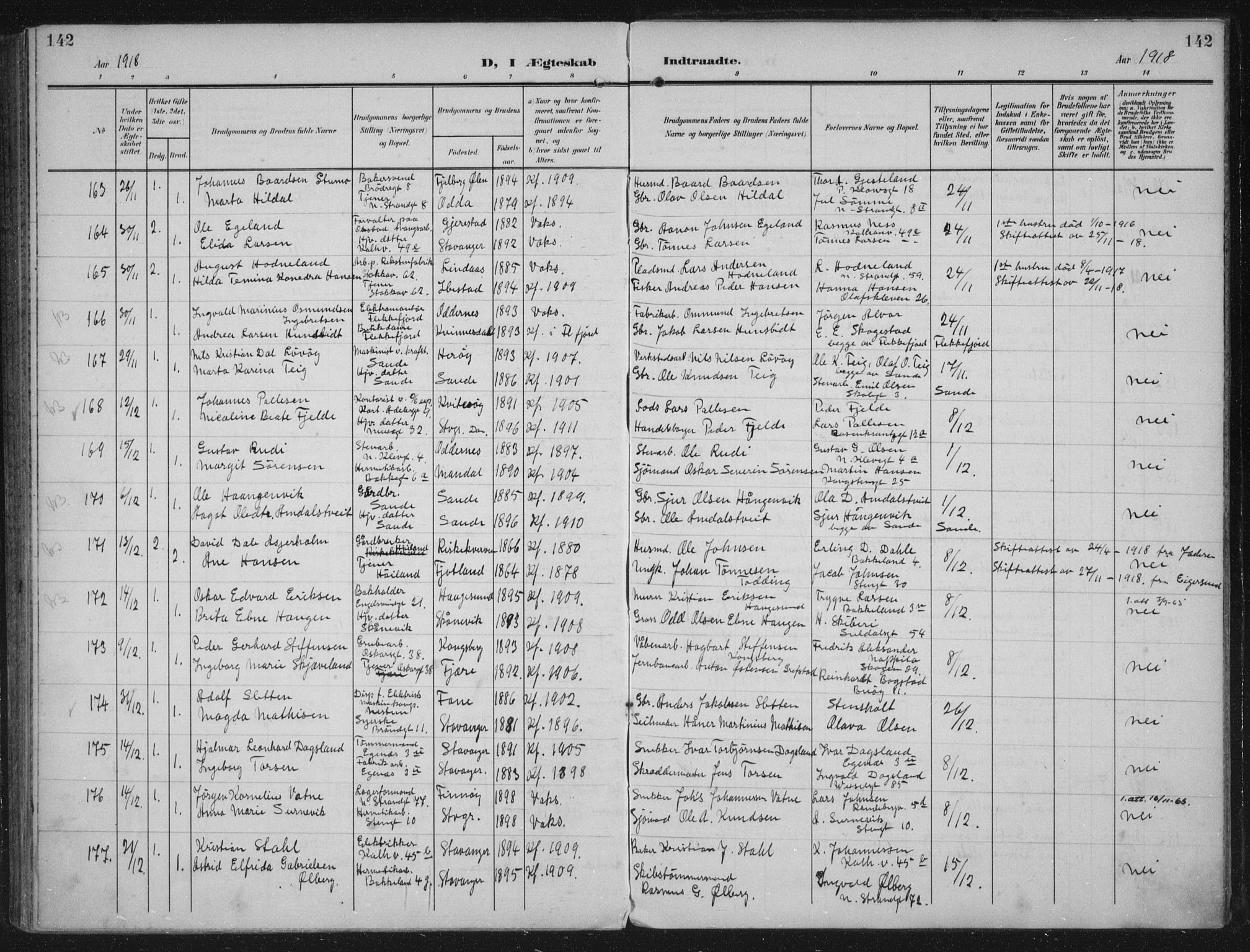 Domkirken sokneprestkontor, AV/SAST-A-101812/002/A/L0016: Parish register (official) no. A 33, 1905-1922, p. 142