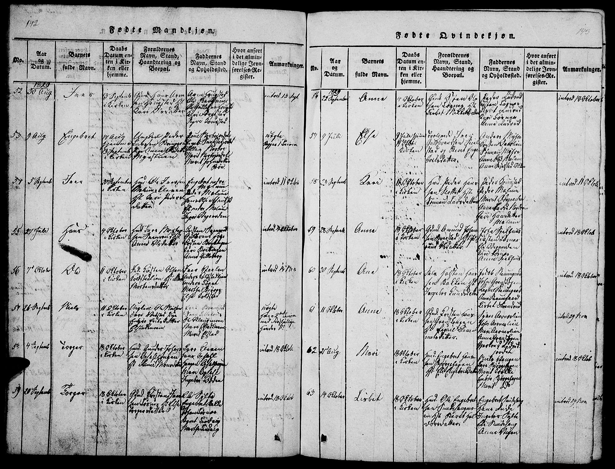 Ringebu prestekontor, AV/SAH-PREST-082/H/Ha/Hab/L0001: Parish register (copy) no. 1, 1821-1839, p. 142-143
