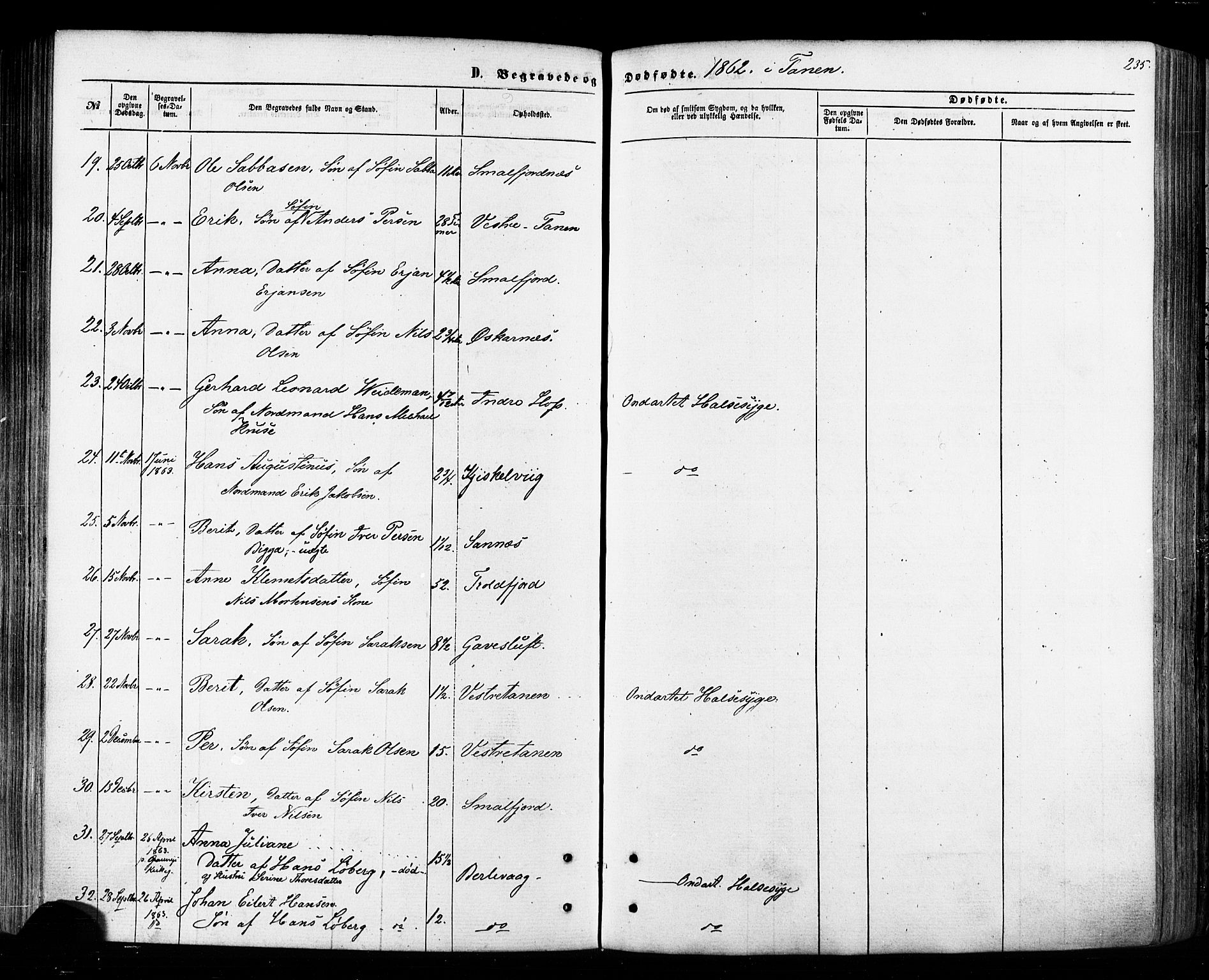 Tana sokneprestkontor, AV/SATØ-S-1334/H/Ha/L0002kirke: Parish register (official) no. 2 /1, 1861-1877, p. 235