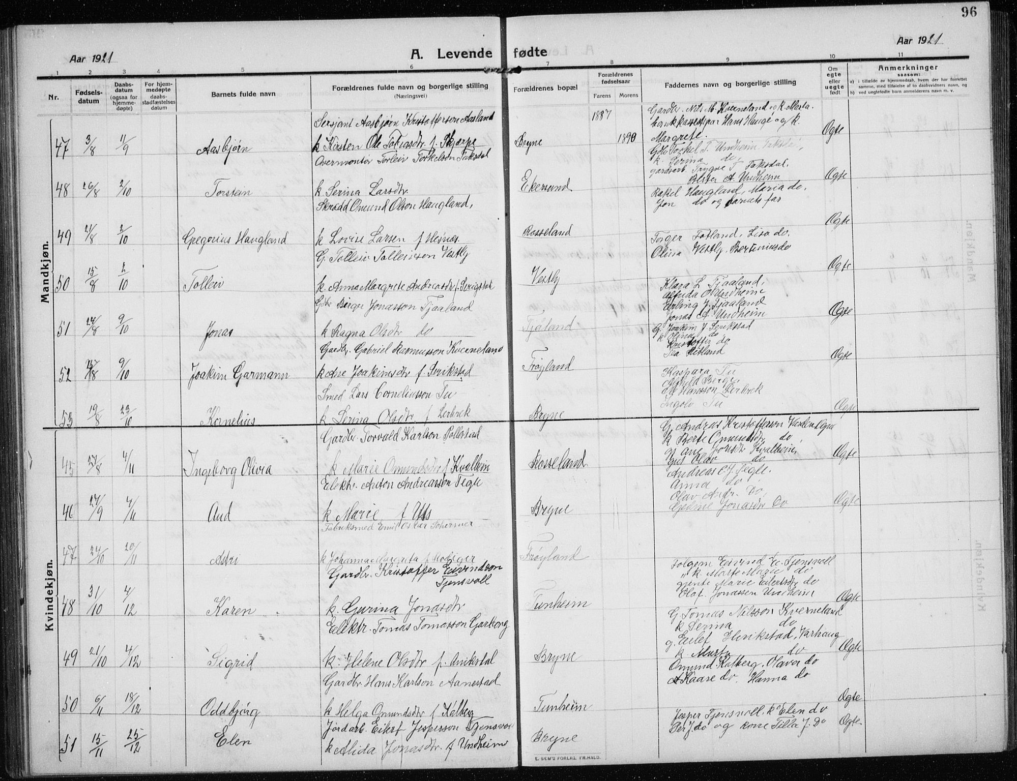 Time sokneprestkontor, AV/SAST-A-101795/001/30BB/L0001: Parish register (copy) no. B 1, 1910-1932, p. 96