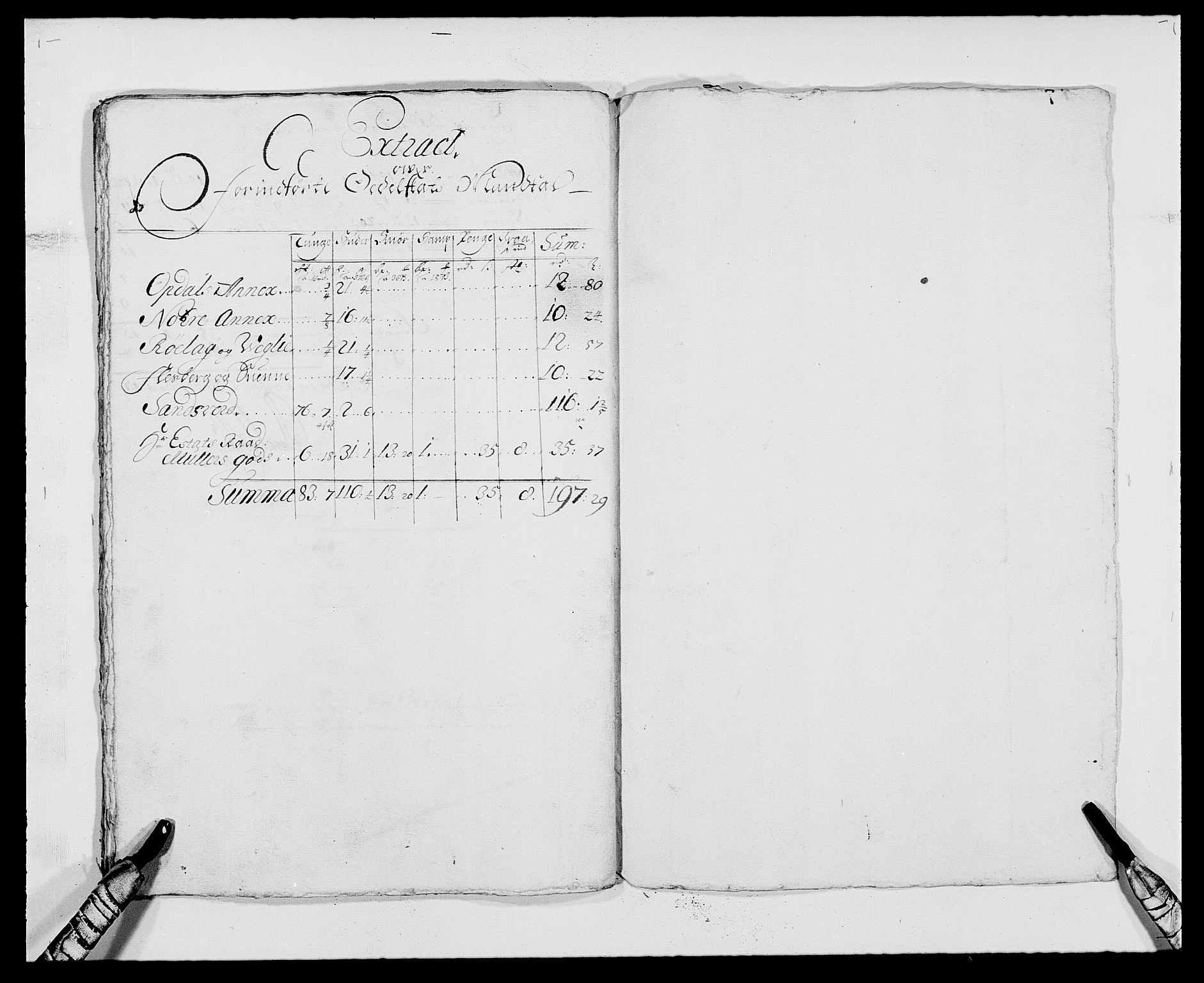 Rentekammeret inntil 1814, Reviderte regnskaper, Fogderegnskap, RA/EA-4092/R24/L1570: Fogderegnskap Numedal og Sandsvær, 1679-1686, p. 329
