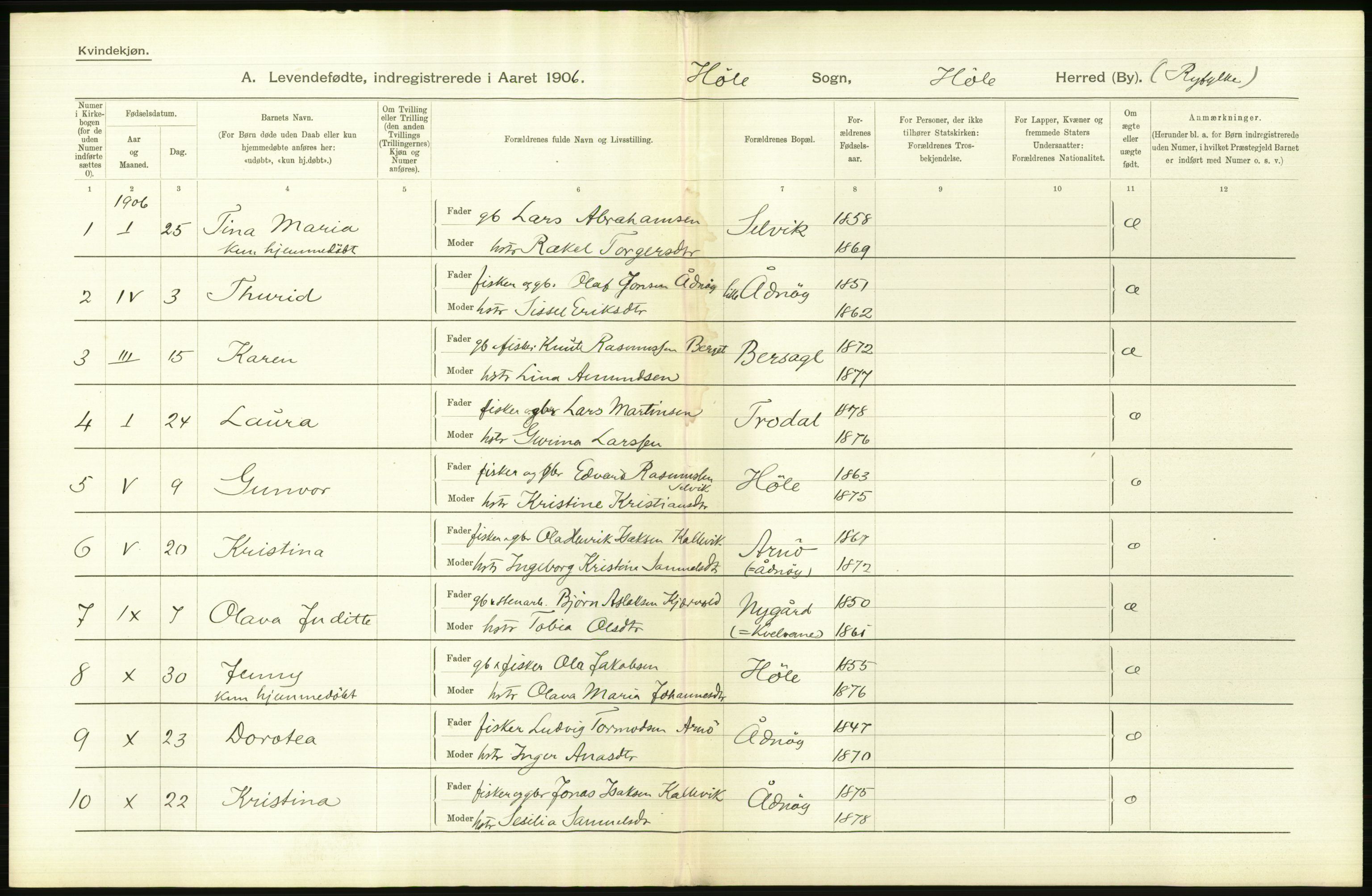 Statistisk sentralbyrå, Sosiodemografiske emner, Befolkning, AV/RA-S-2228/D/Df/Dfa/Dfad/L0025: Stavanger amt: Levendefødte menn og kvinner. Bygder., 1906, p. 280