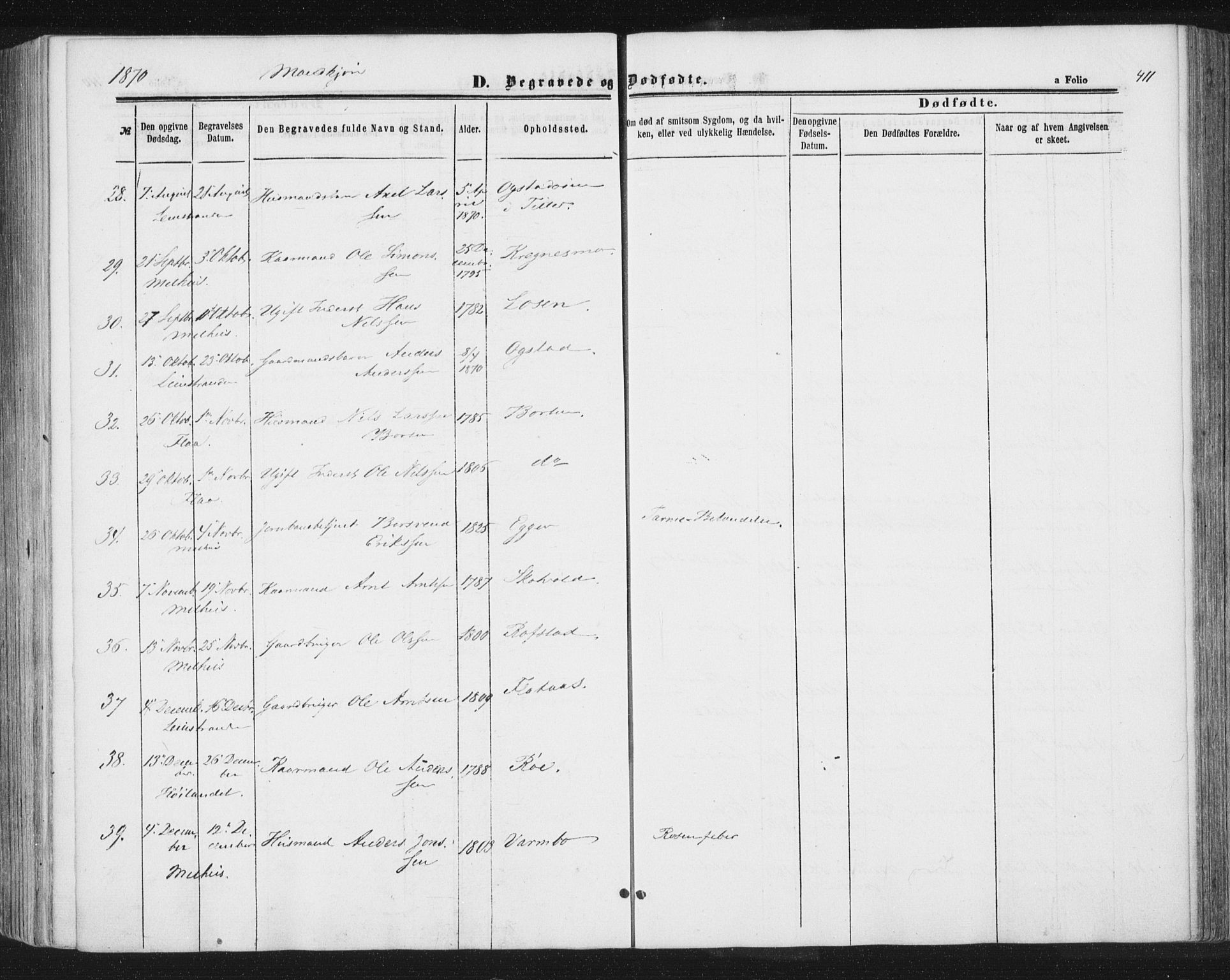 Ministerialprotokoller, klokkerbøker og fødselsregistre - Sør-Trøndelag, AV/SAT-A-1456/691/L1077: Parish register (official) no. 691A09, 1862-1873, p. 411