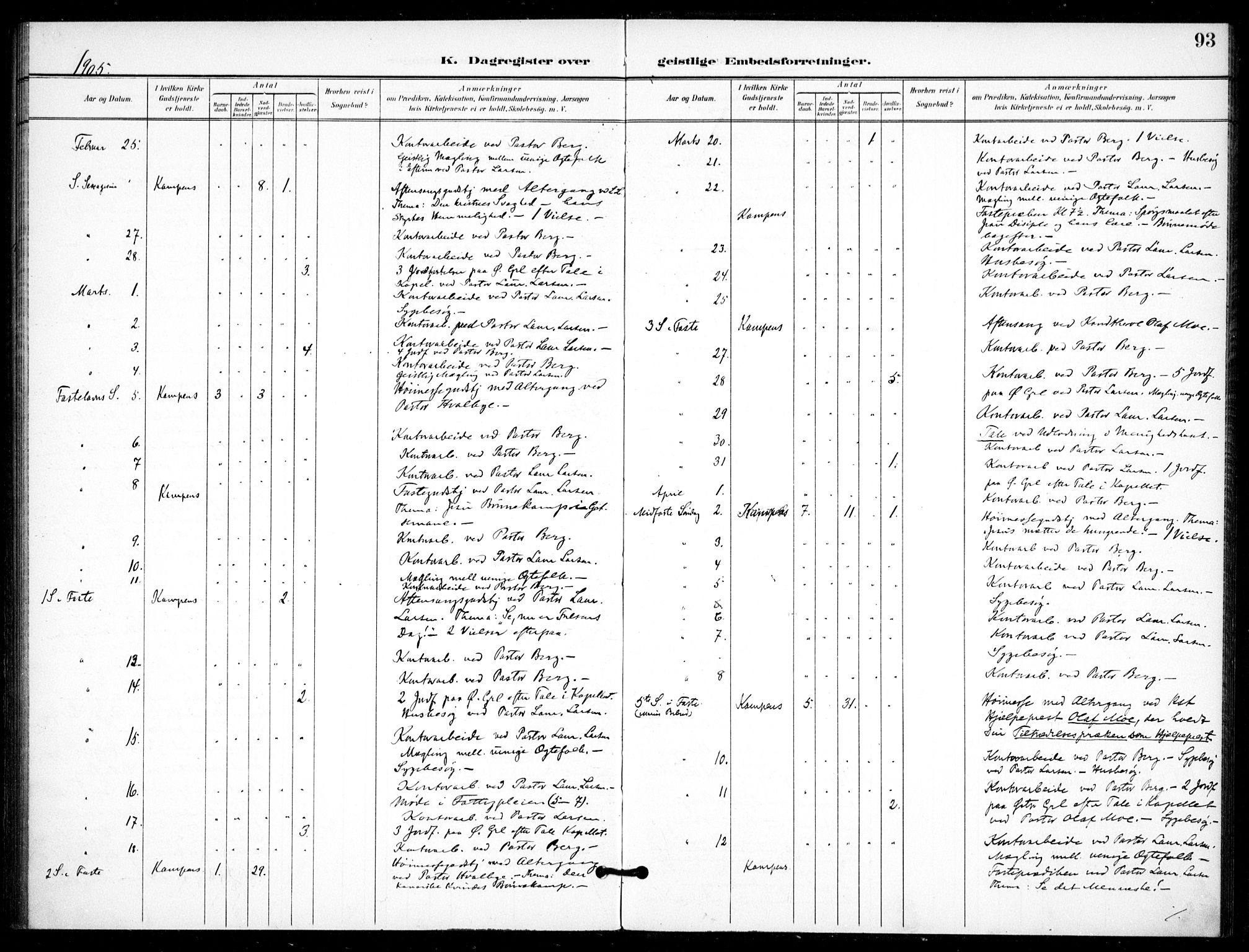 Kampen prestekontor Kirkebøker, AV/SAO-A-10853/F/Fb/L0003: Parish register (official) no. II 3, 1896-1936, p. 93