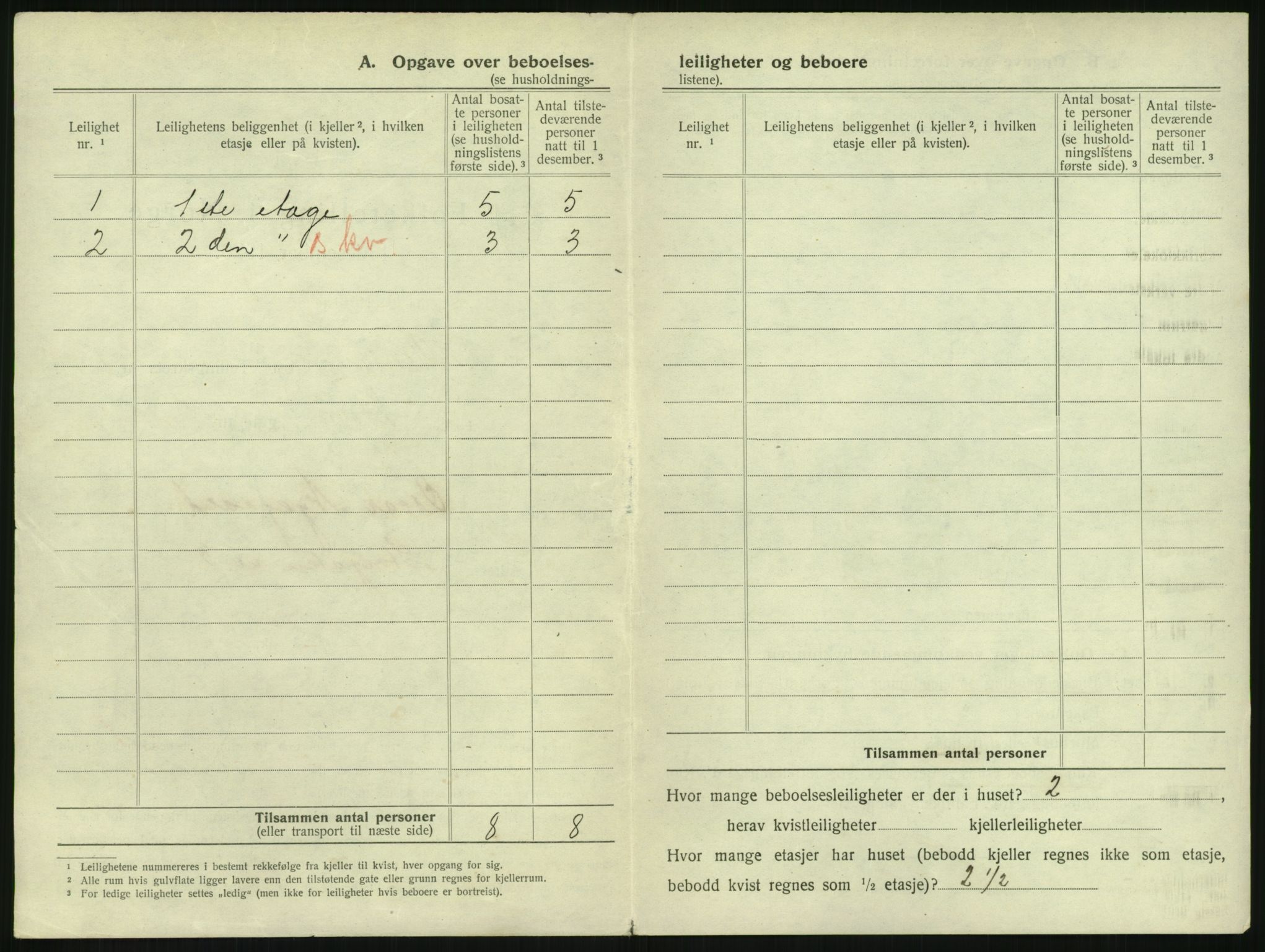 SAKO, 1920 census for Tønsberg, 1920, p. 1854