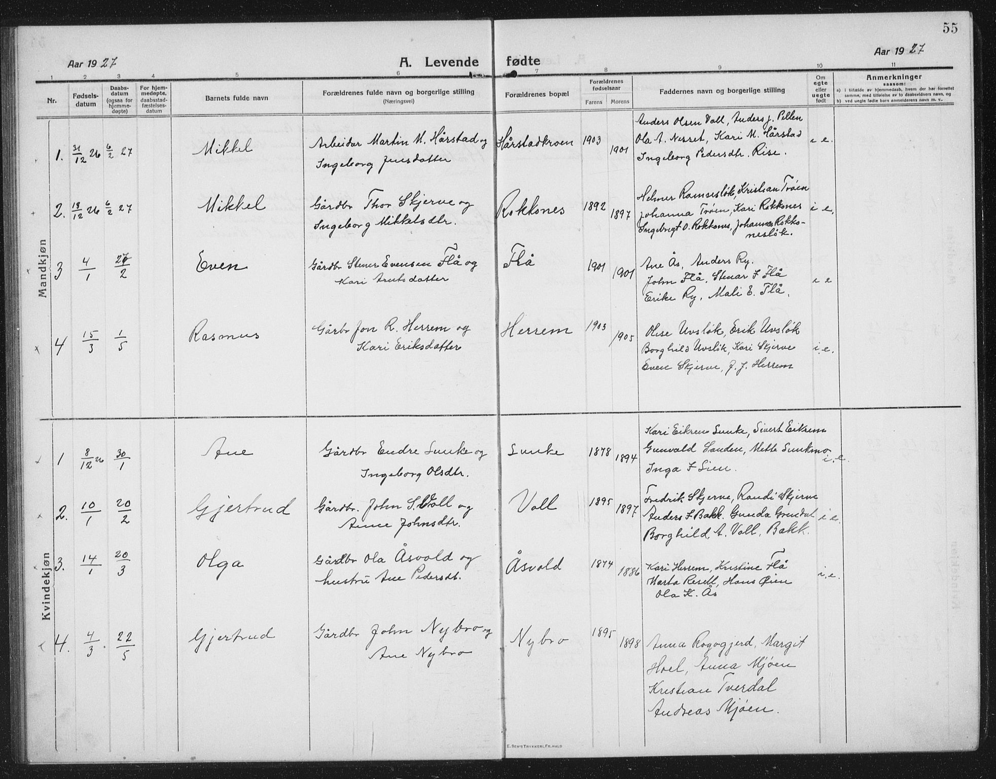 Ministerialprotokoller, klokkerbøker og fødselsregistre - Sør-Trøndelag, AV/SAT-A-1456/674/L0877: Parish register (copy) no. 674C04, 1913-1940, p. 55