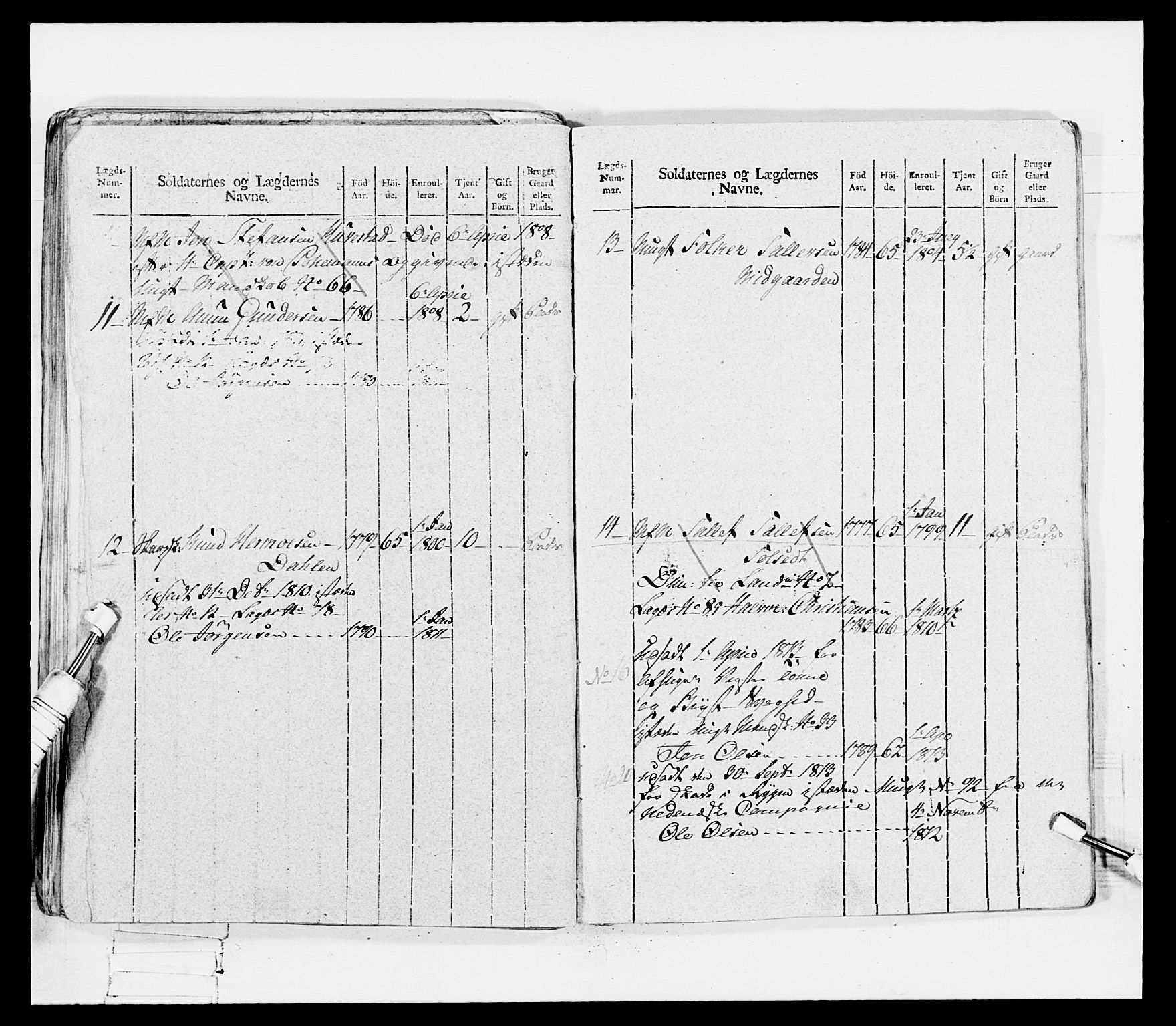 Generalitets- og kommissariatskollegiet, Det kongelige norske kommissariatskollegium, AV/RA-EA-5420/E/Eh/L0116: Telemarkske nasjonale infanteriregiment, 1810, p. 410