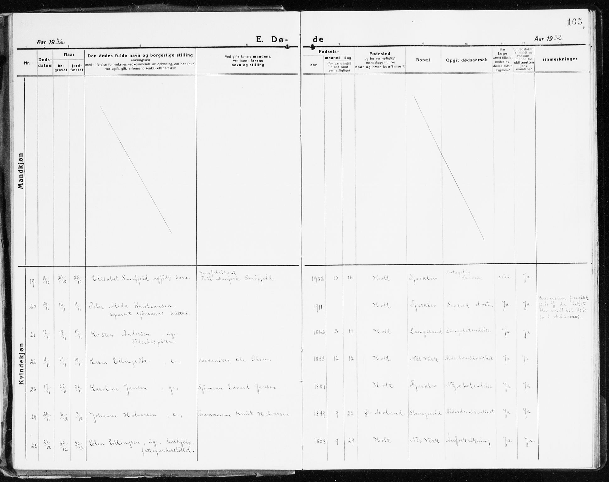 Holt sokneprestkontor, AV/SAK-1111-0021/F/Fb/L0012: Parish register (copy) no. B 12, 1919-1944, p. 165