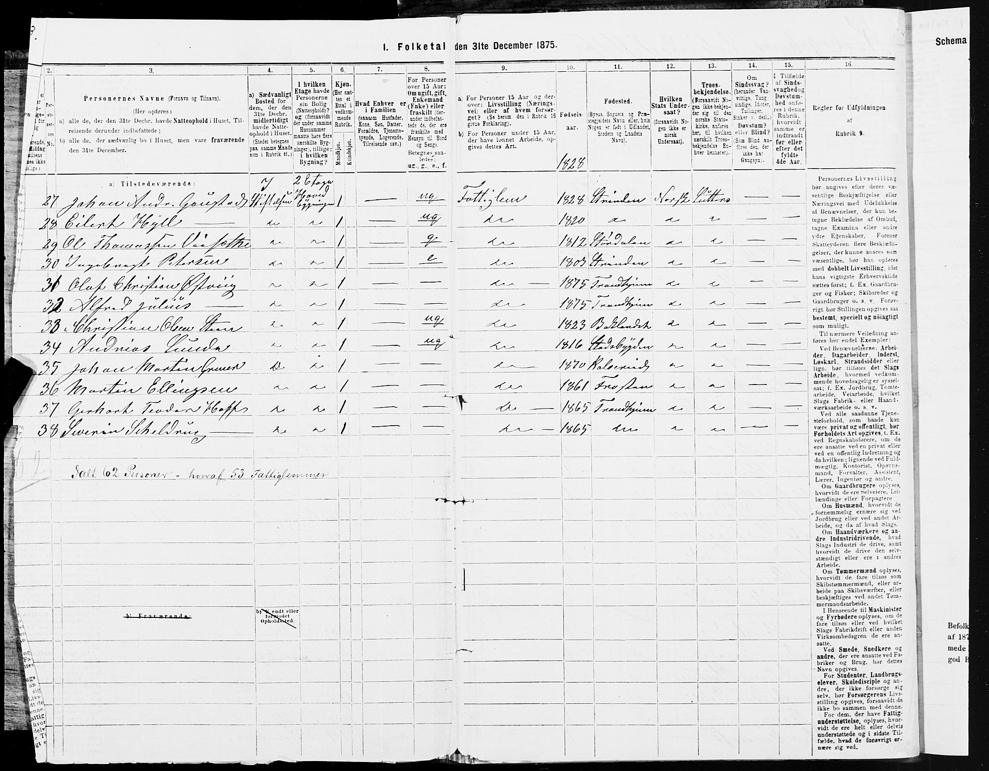 SAT, 1875 census for 1601 Trondheim, 1875, p. 6083