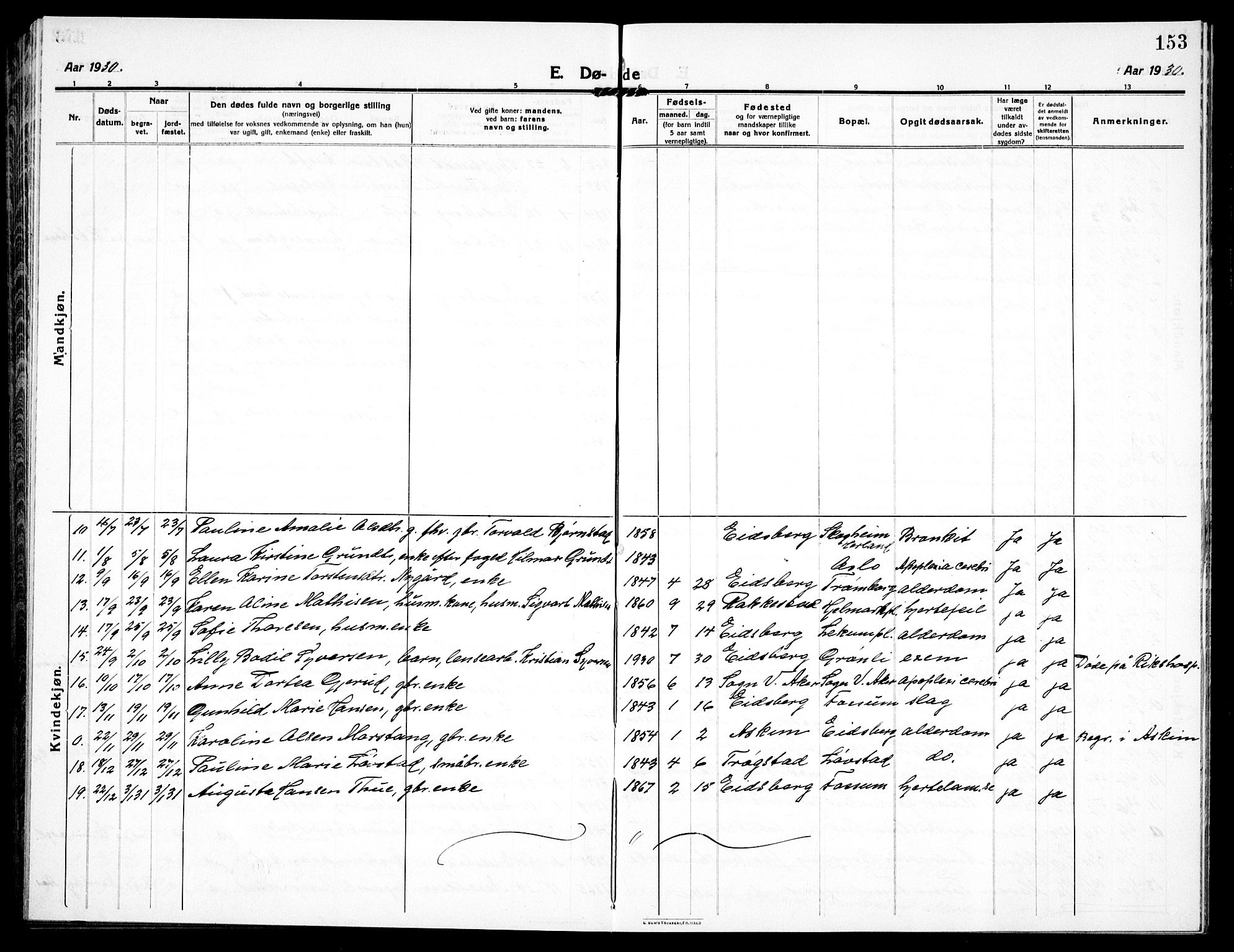 Eidsberg prestekontor Kirkebøker, AV/SAO-A-10905/G/Ga/L0003: Parish register (copy) no. I 3, 1913-1937, p. 153