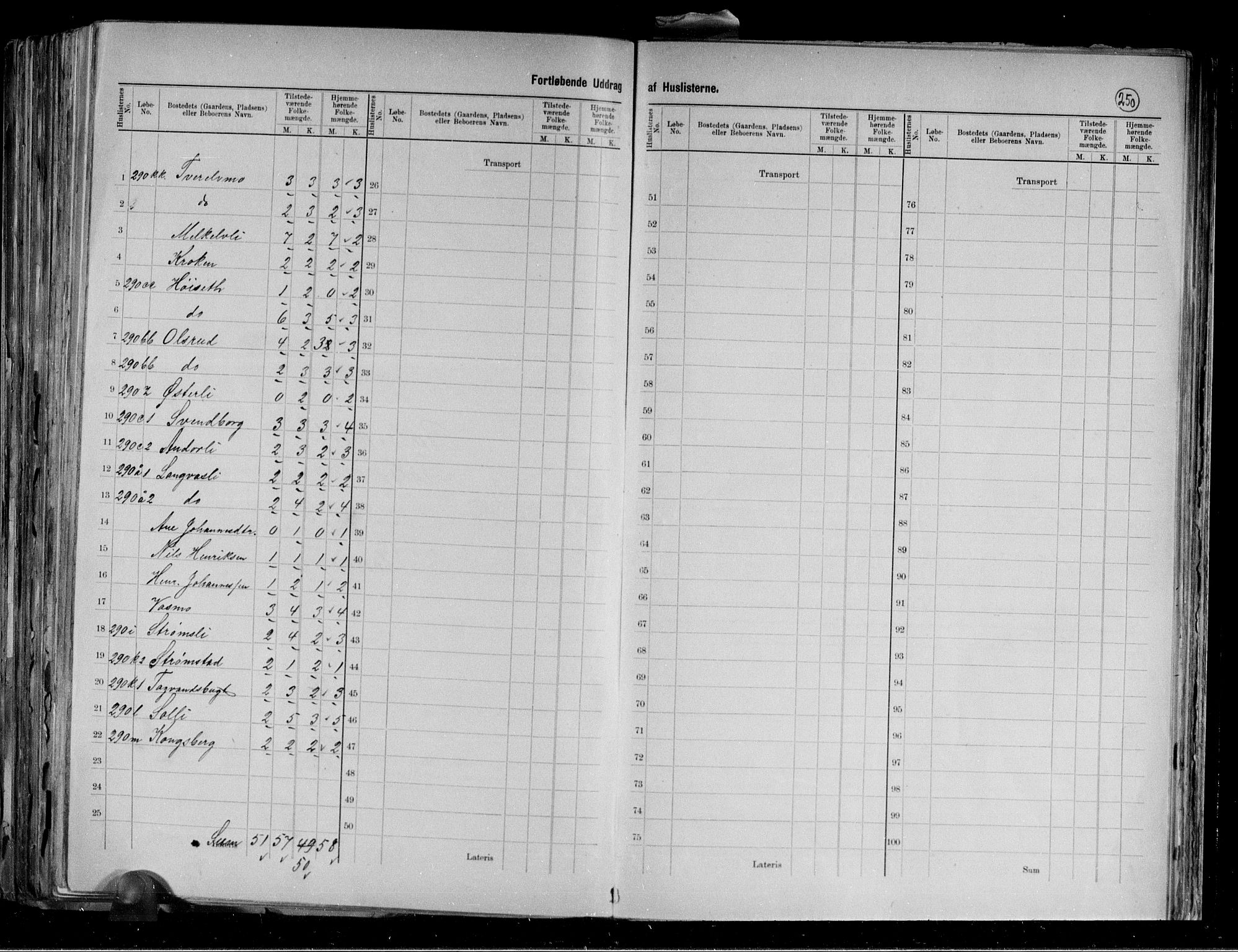 RA, 1891 census for 1933 Balsfjord, 1891, p. 14
