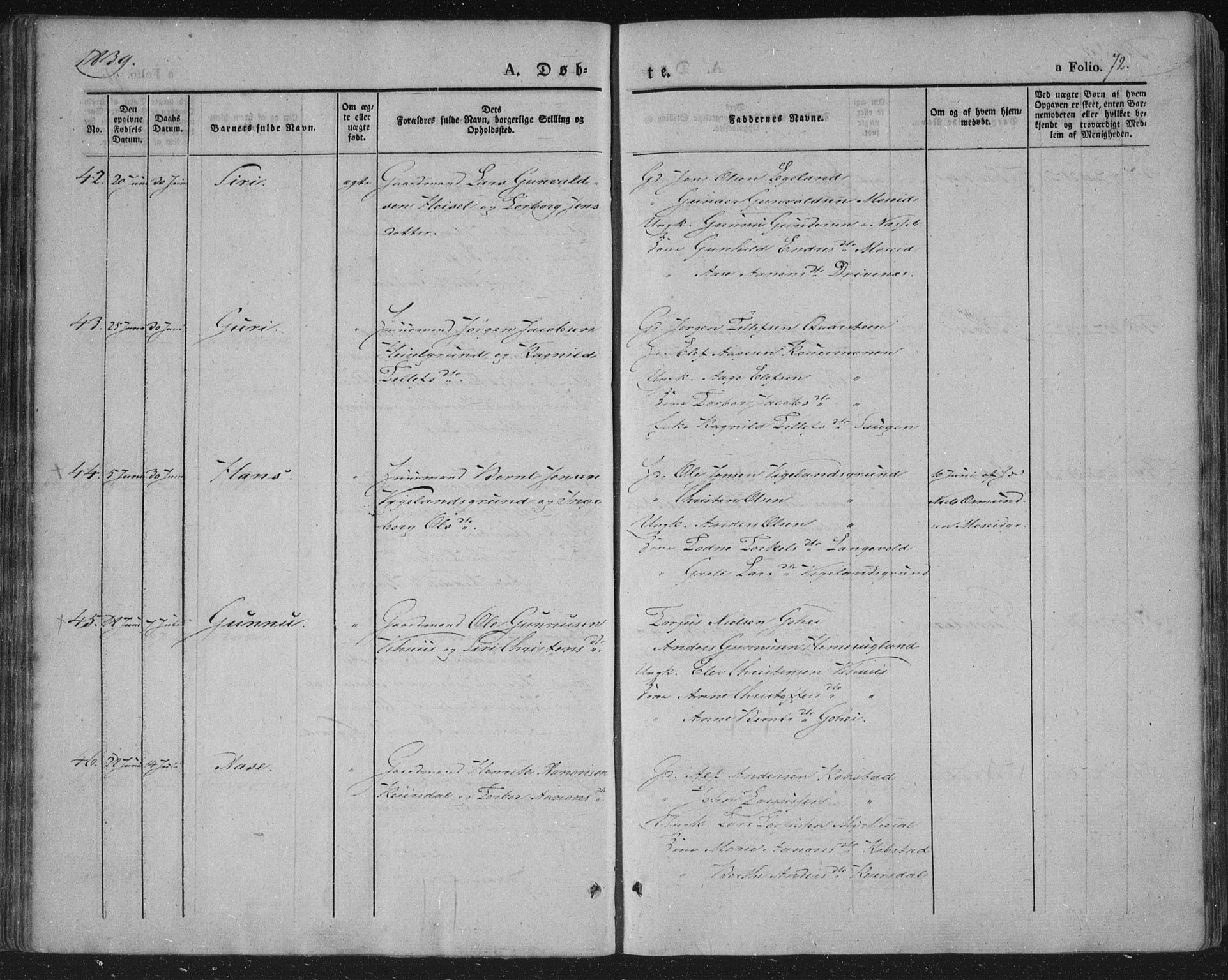 Vennesla sokneprestkontor, AV/SAK-1111-0045/Fa/Fac/L0004: Parish register (official) no. A 4, 1834-1855, p. 72