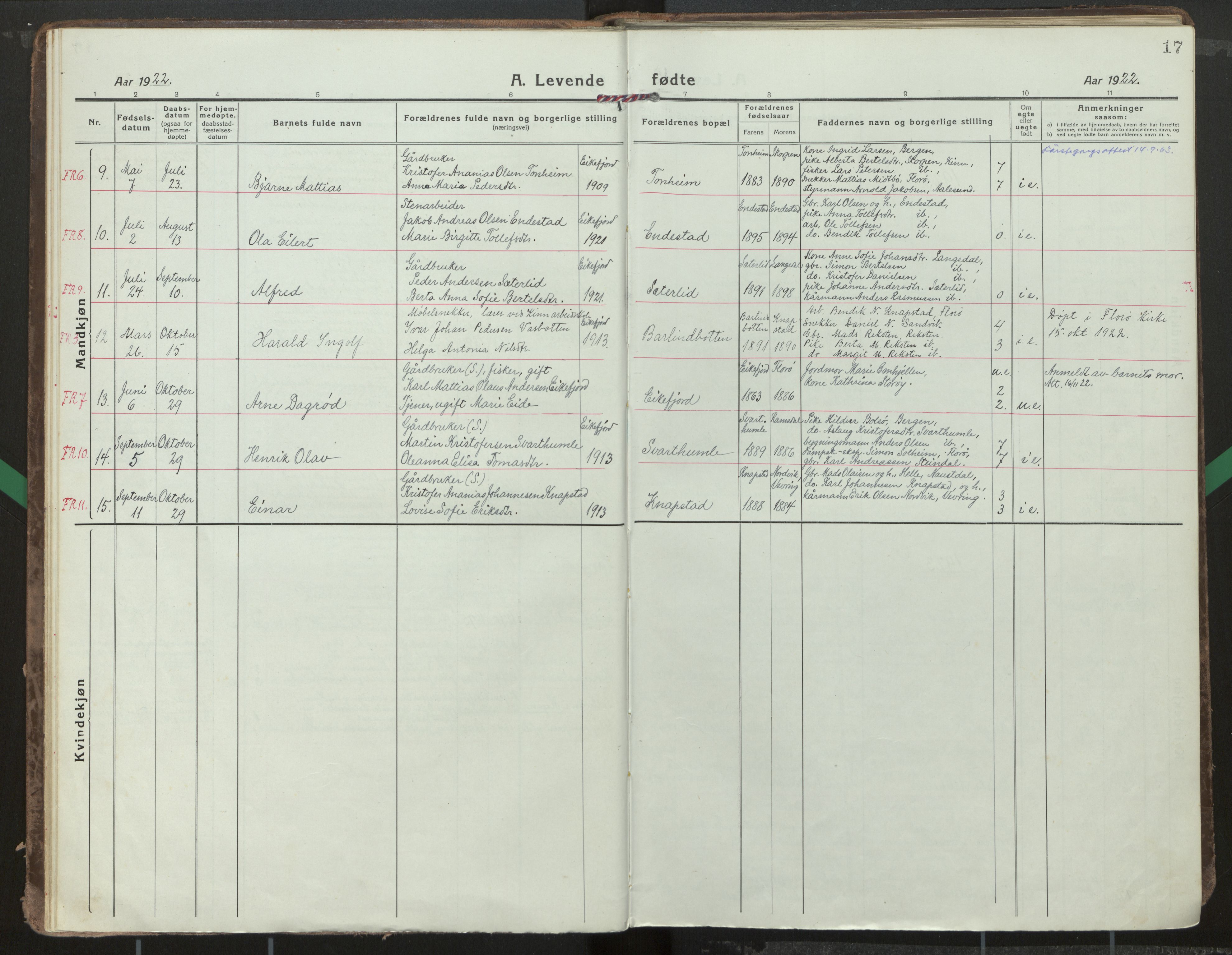 Kinn sokneprestembete, AV/SAB-A-80801/H/Haa/Haae/L0002: Parish register (official) no. E 2, 1917-1937, p. 17