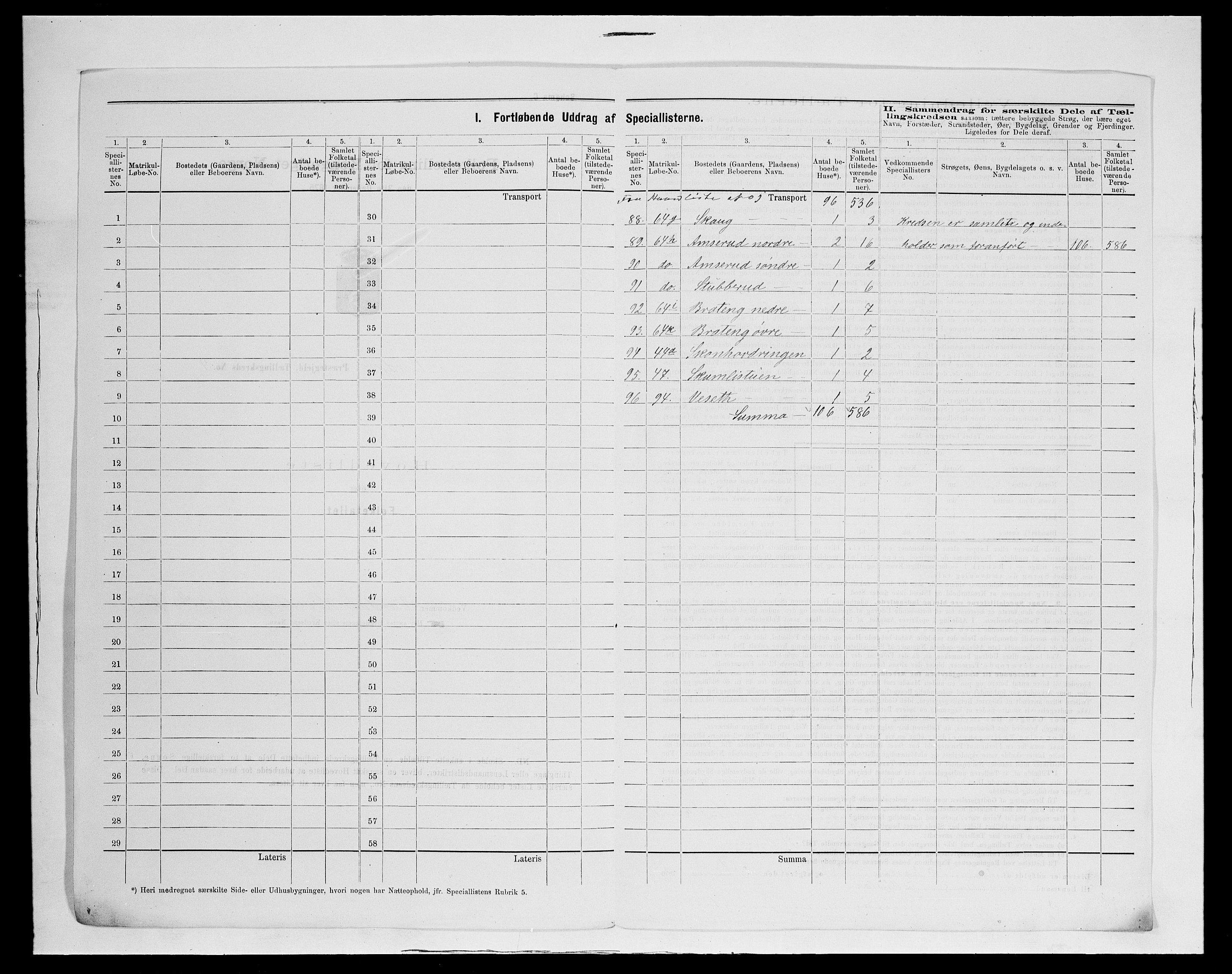 SAH, 1875 census for 0527L Vardal/Vardal og Hunn, 1875, p. 33