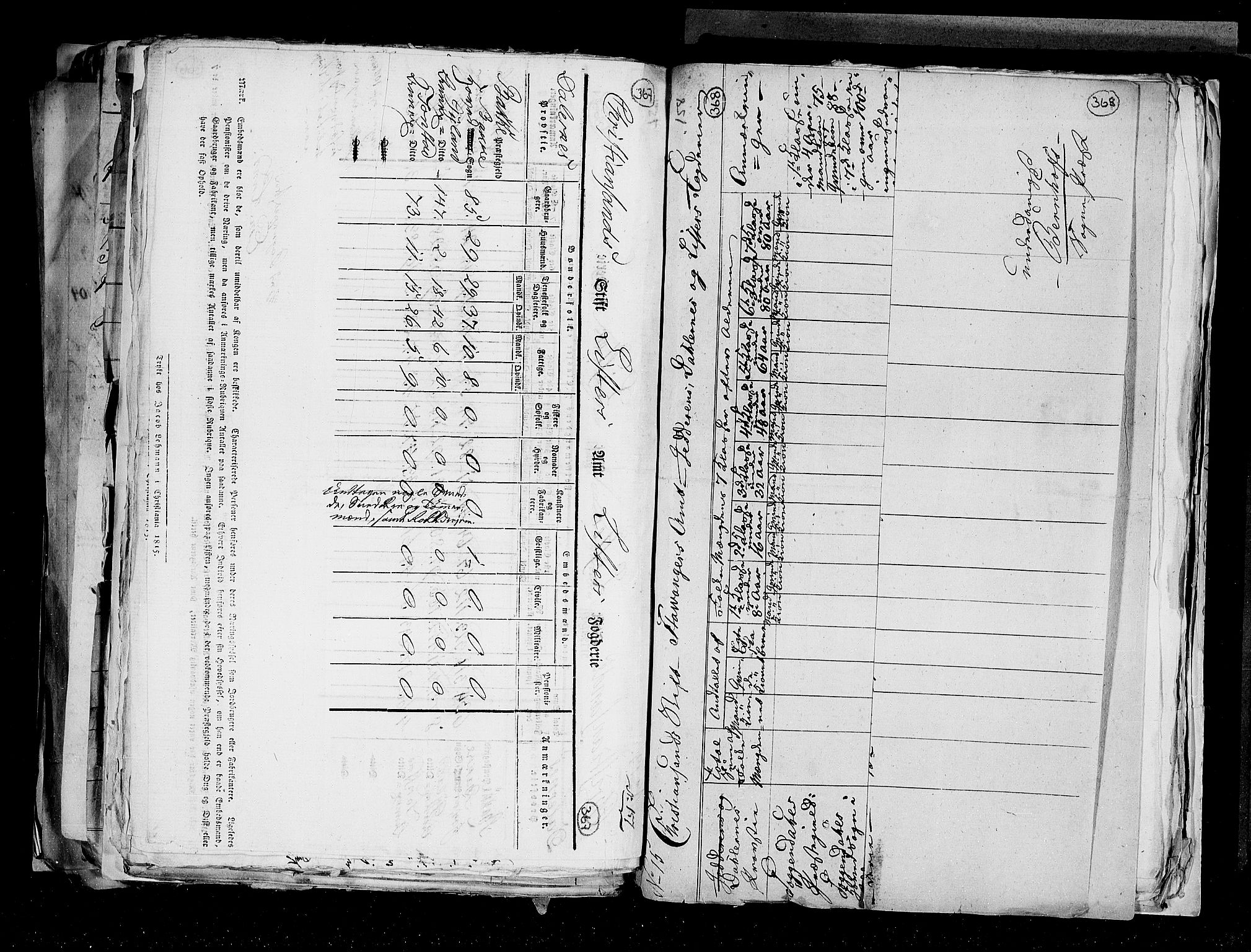 RA, Census 1815, vol. 1: Akershus stift and Kristiansand stift, 1815, p. 257