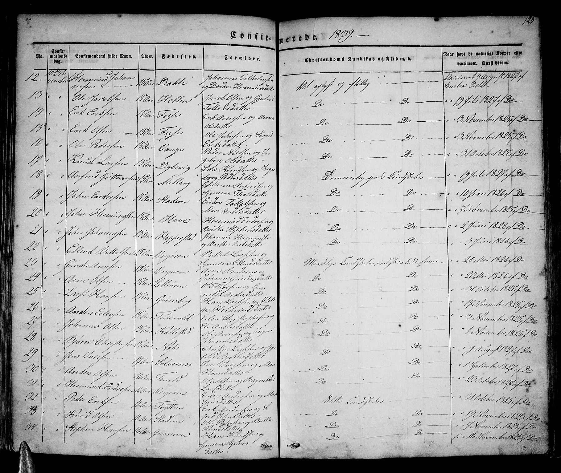 Vik sokneprestembete, AV/SAB-A-81501/H/Haa/Haaa/L0007: Parish register (official) no. A 7, 1831-1845, p. 125