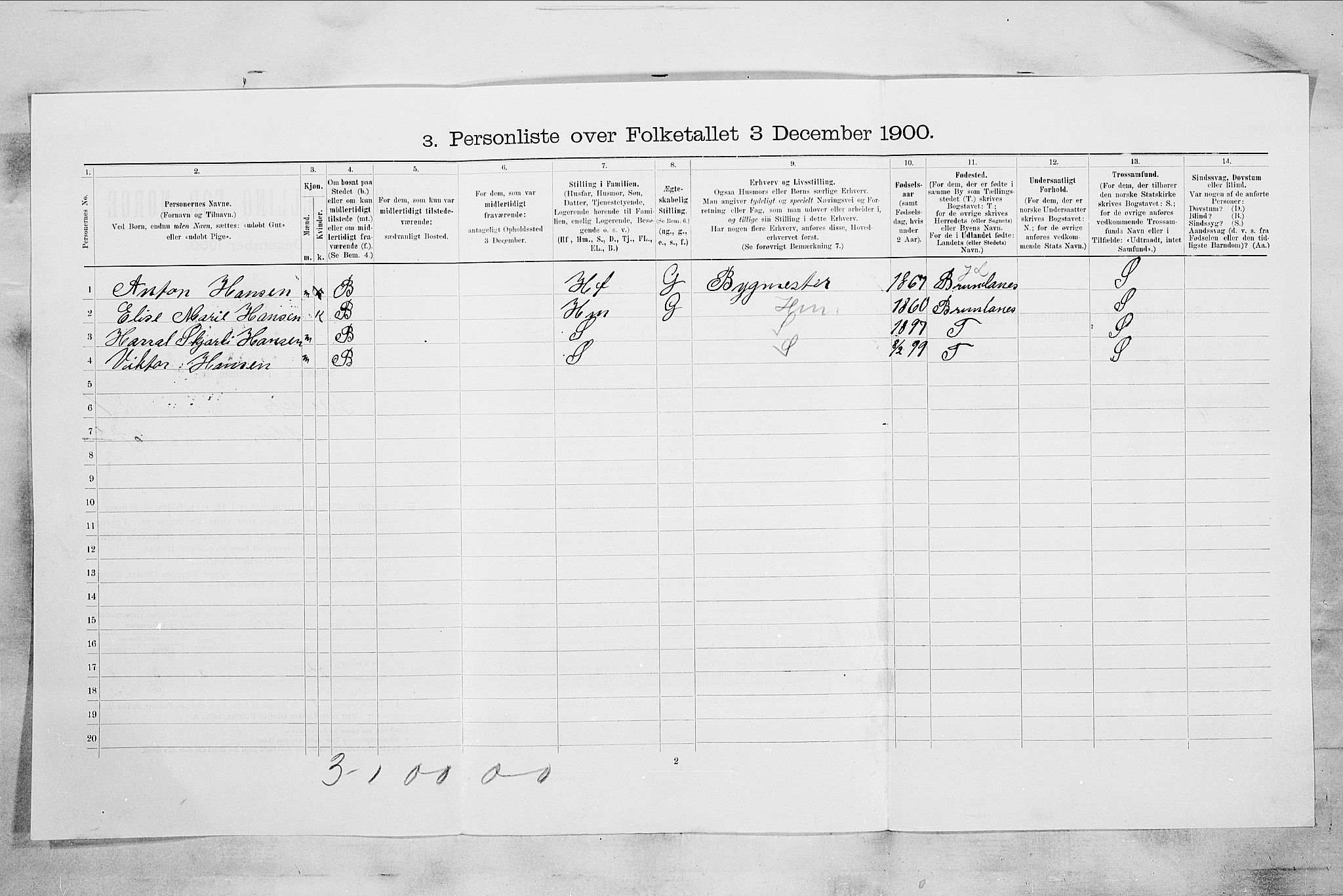 RA, 1900 census for Sandefjord, 1900, p. 1788