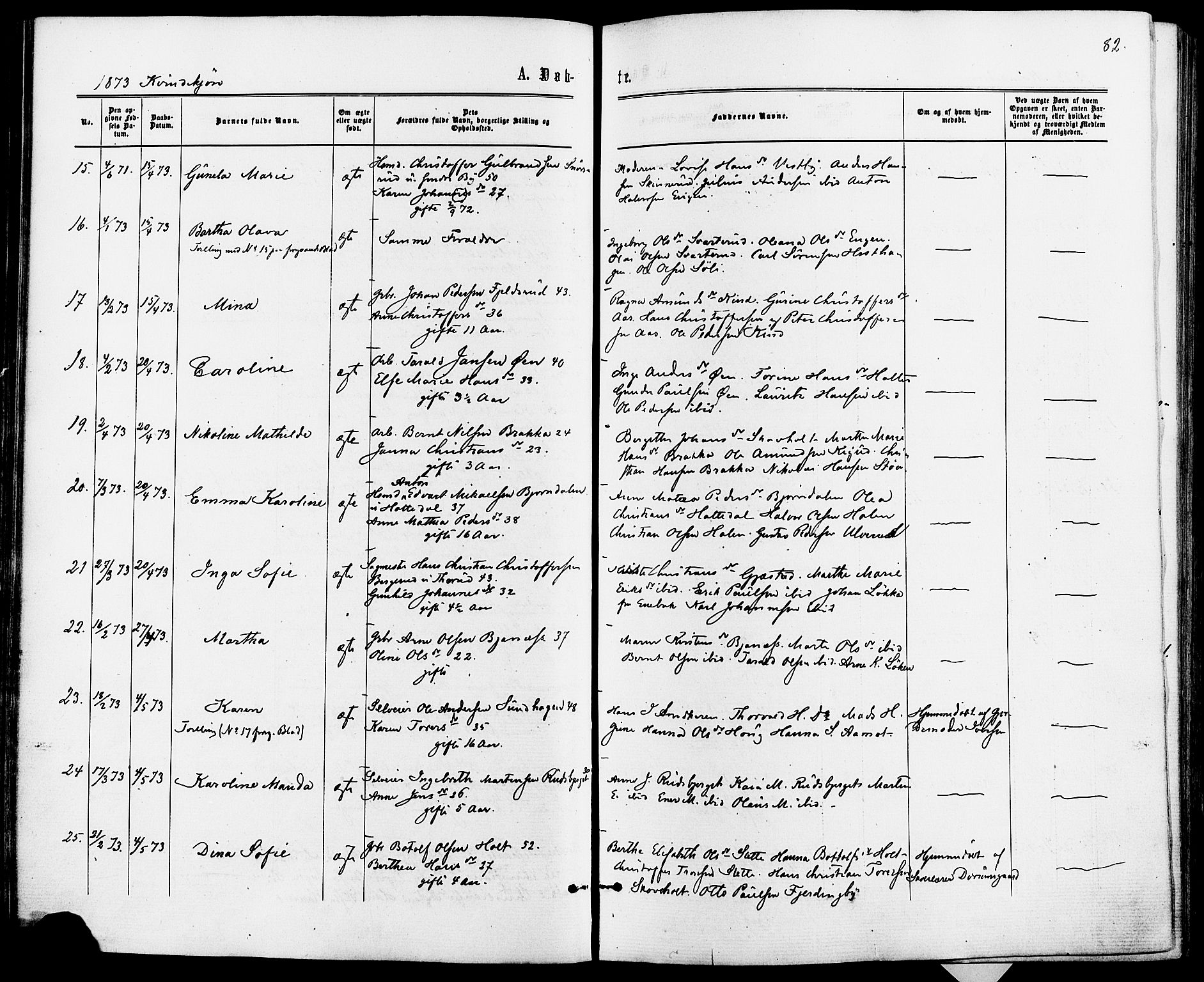 Fet prestekontor Kirkebøker, SAO/A-10370a/F/Fa/L0013: Parish register (official) no. I 13, 1867-1877, p. 82