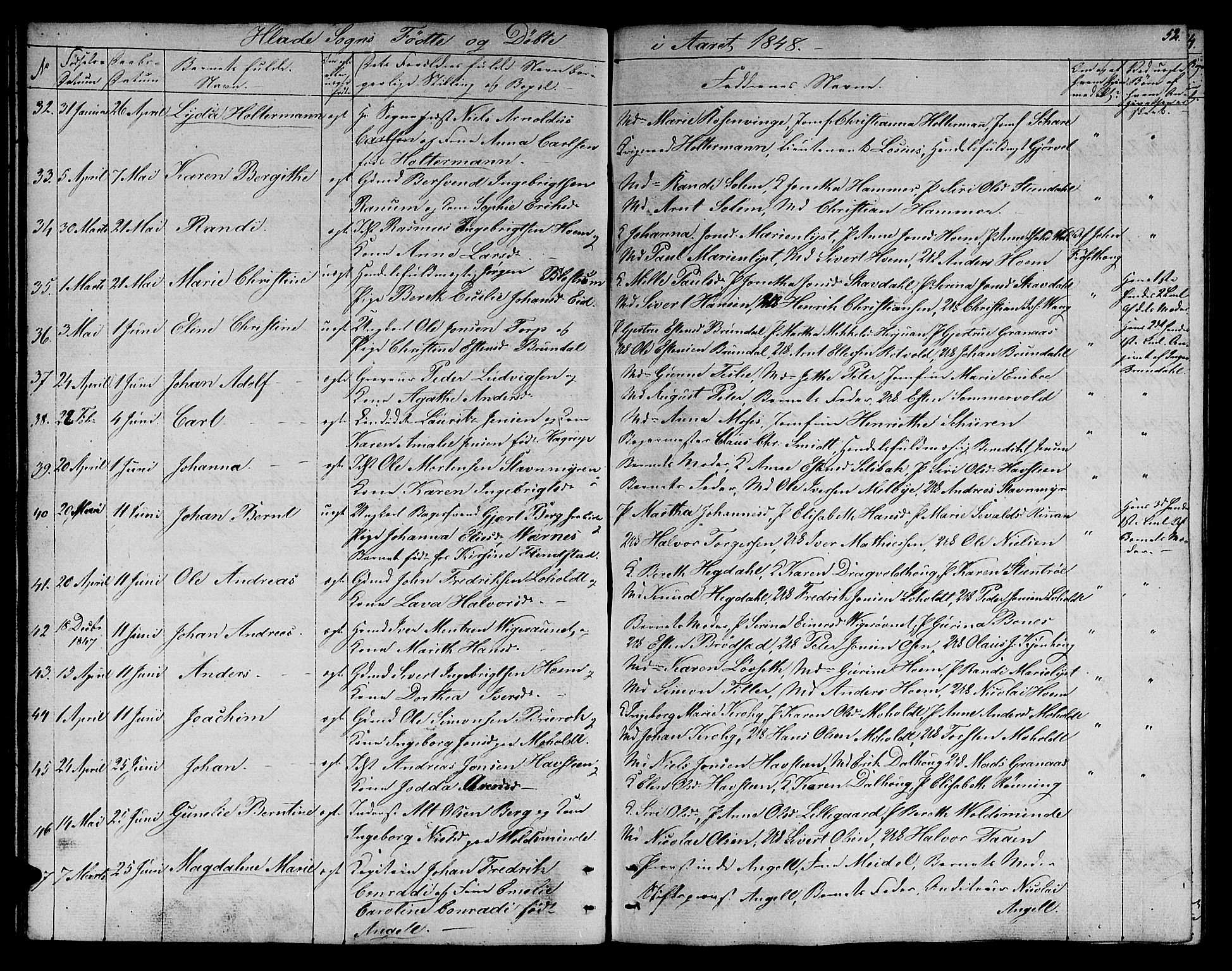 Ministerialprotokoller, klokkerbøker og fødselsregistre - Sør-Trøndelag, AV/SAT-A-1456/606/L0309: Parish register (copy) no. 606C05, 1841-1849, p. 52